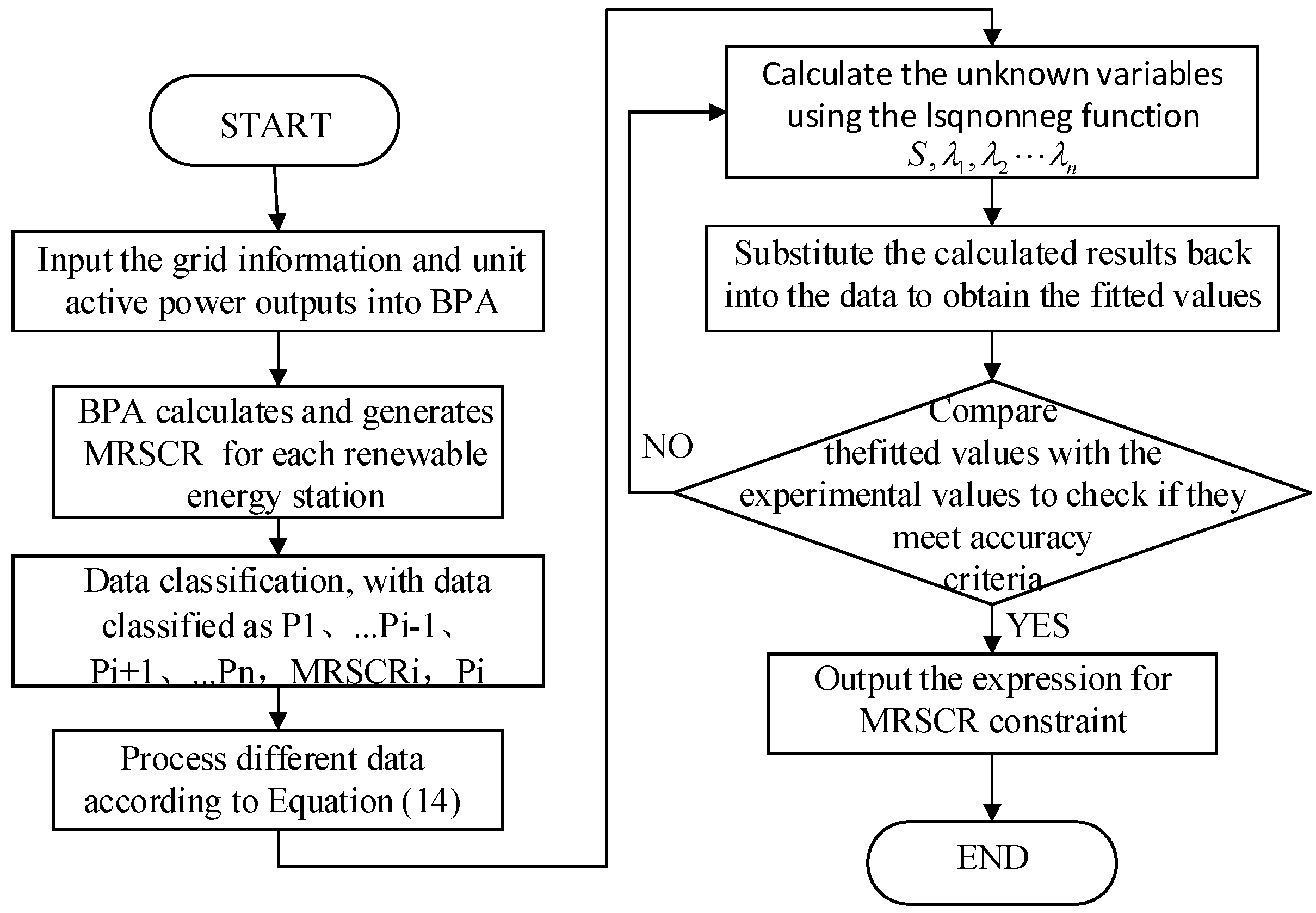 Electronics 13 03811 g002