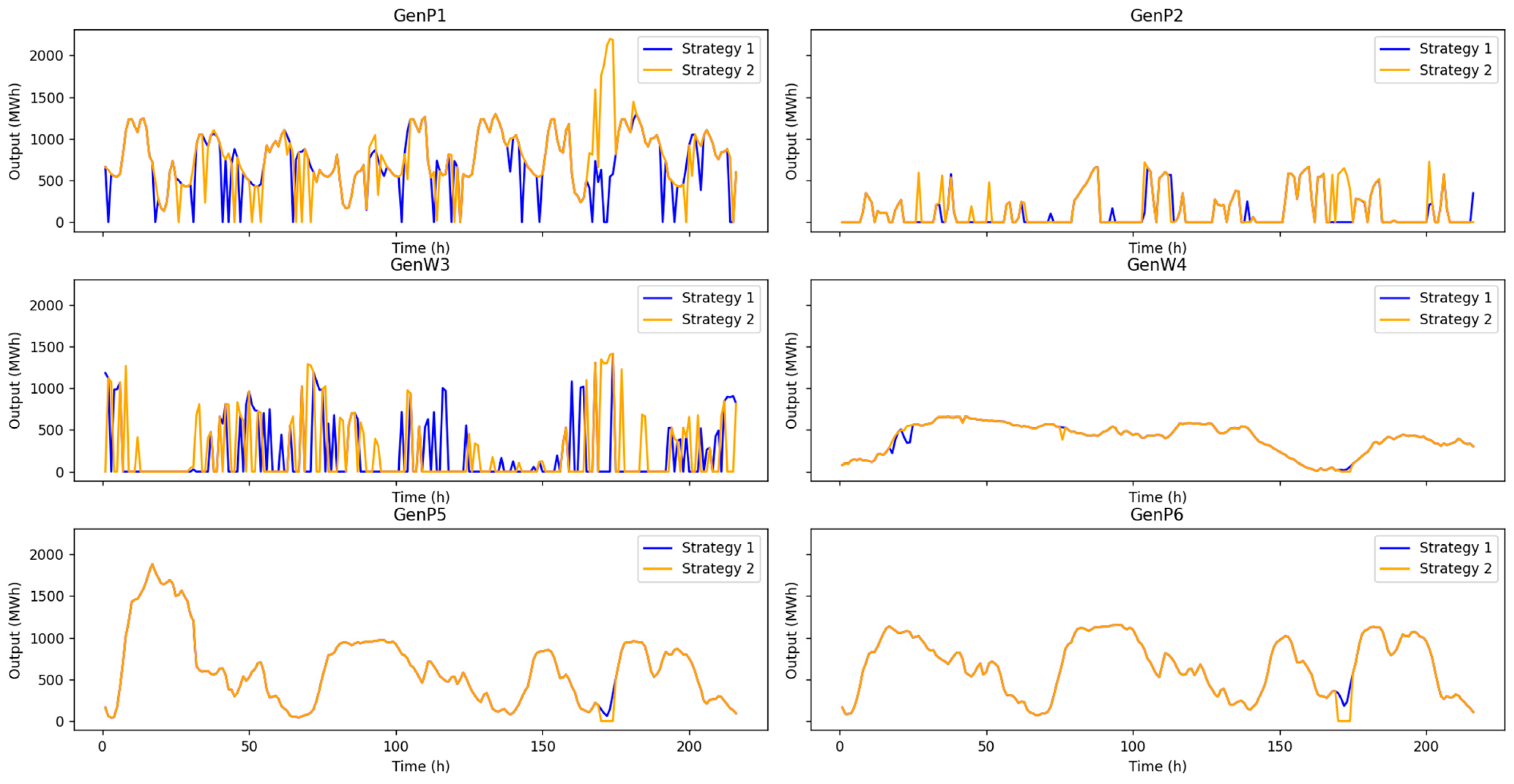 Electronics 13 03811 g009