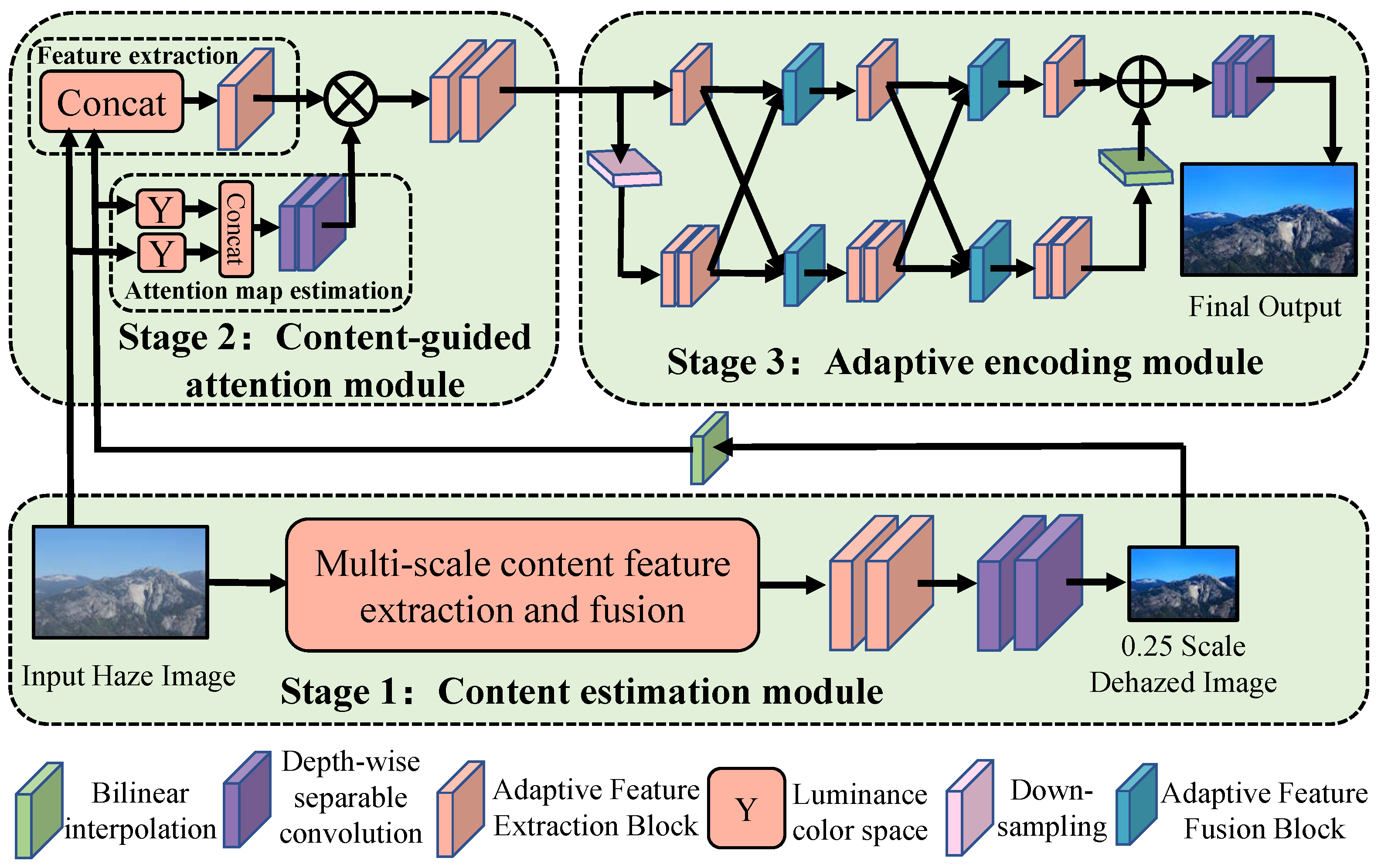 Electronics 13 03812 g001