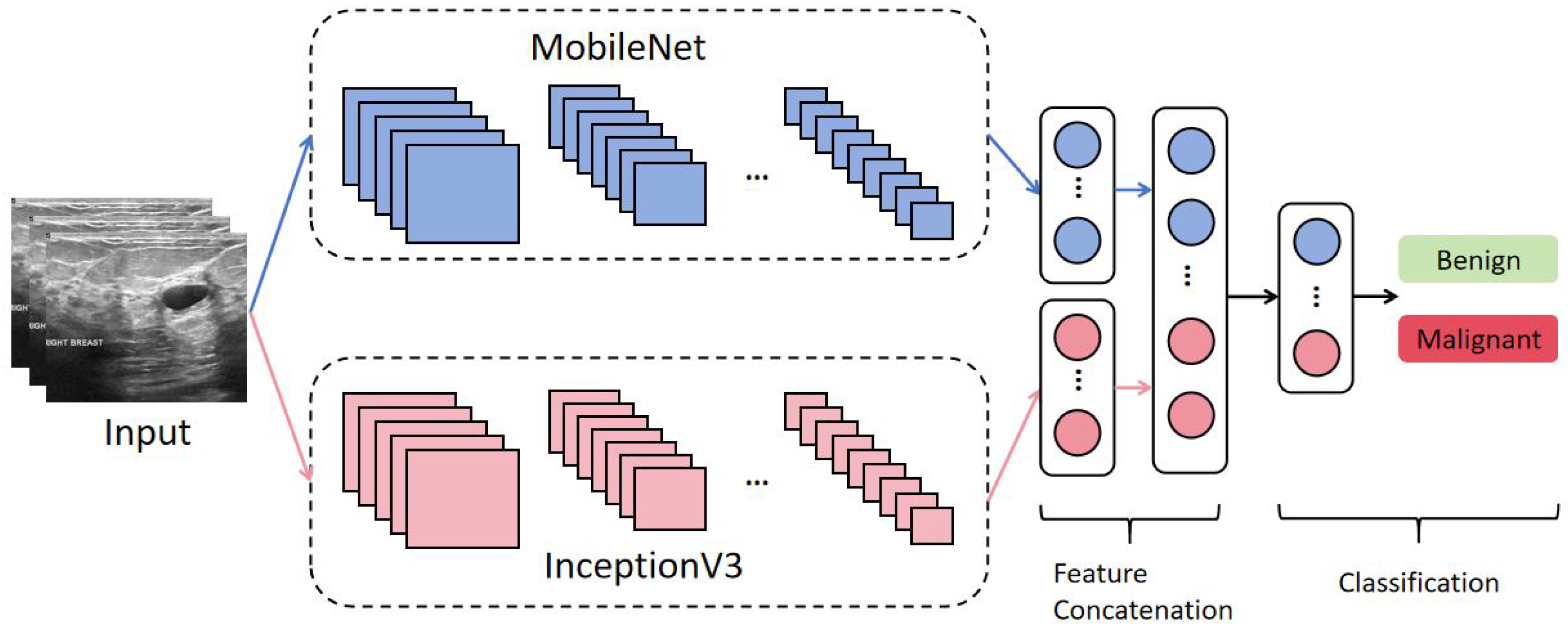 Electronics 13 03814 g008