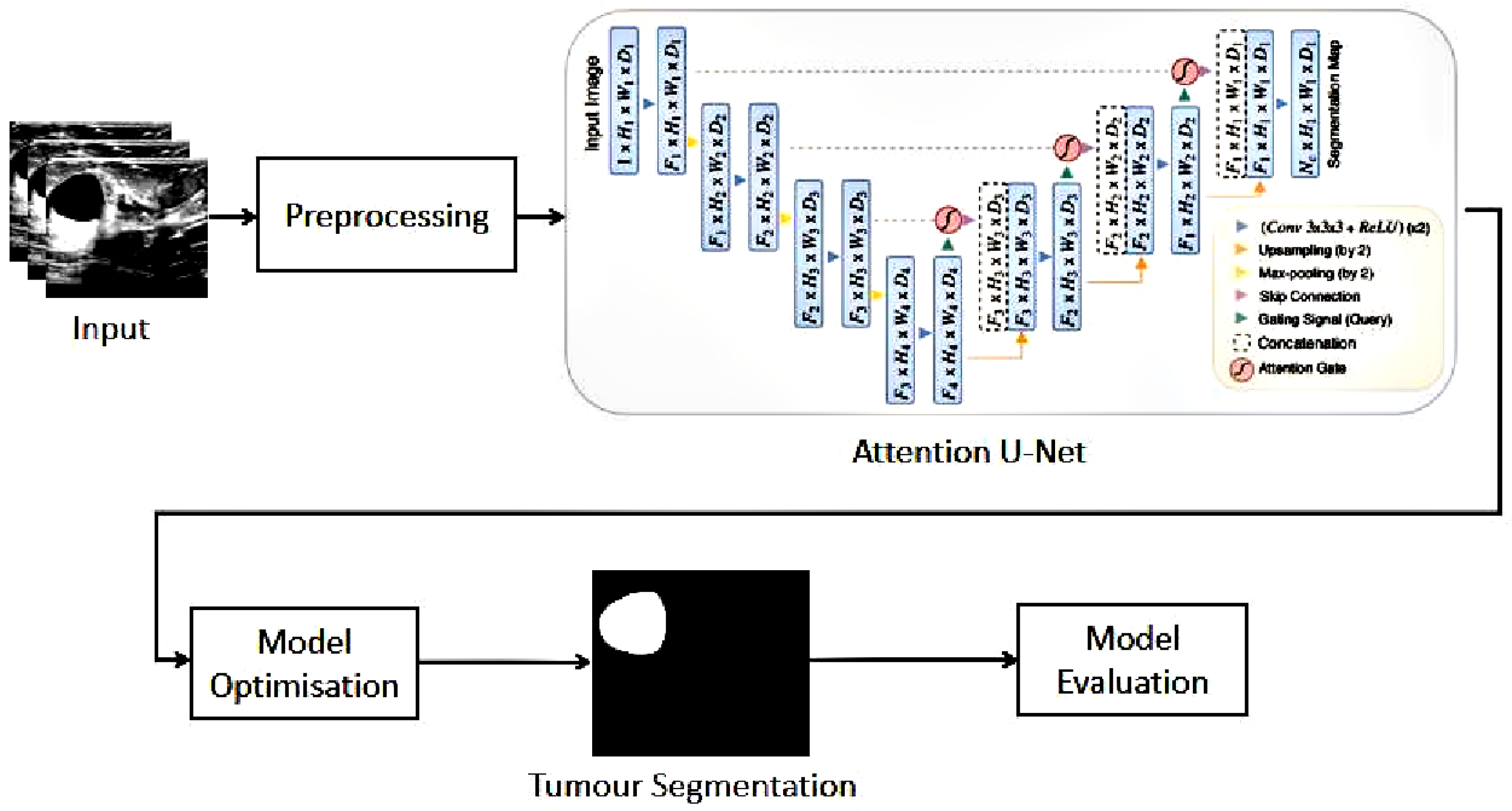 Electronics 13 03814 g010
