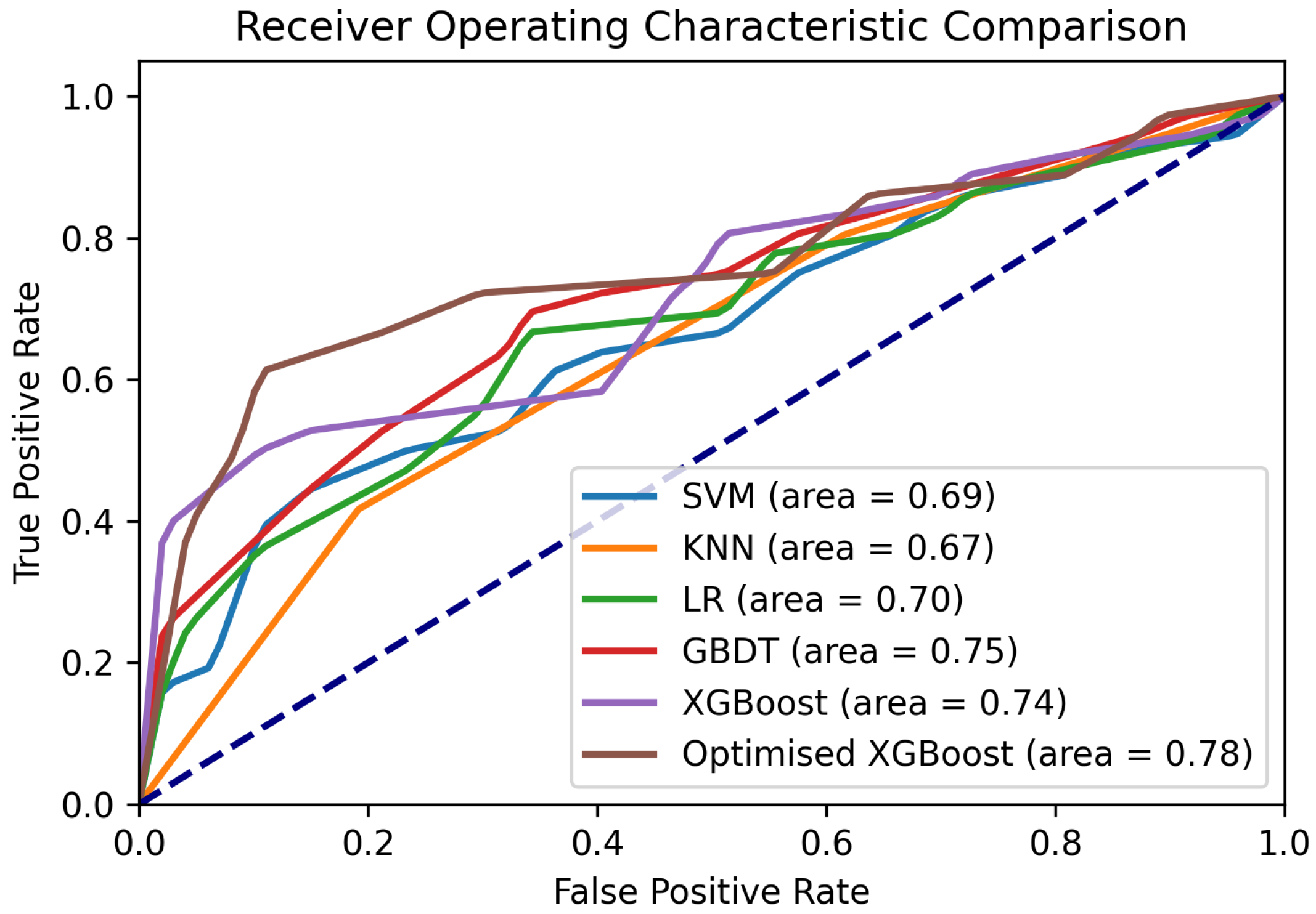 Electronics 13 03814 g013