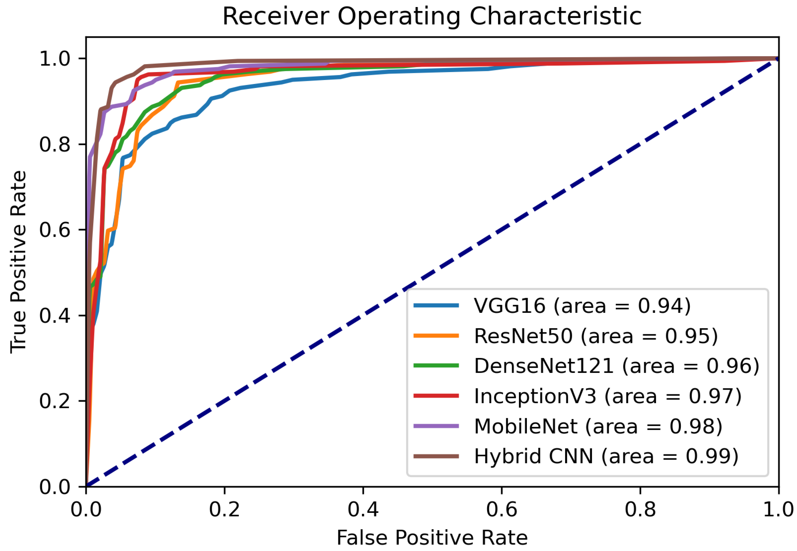 Electronics 13 03814 g015