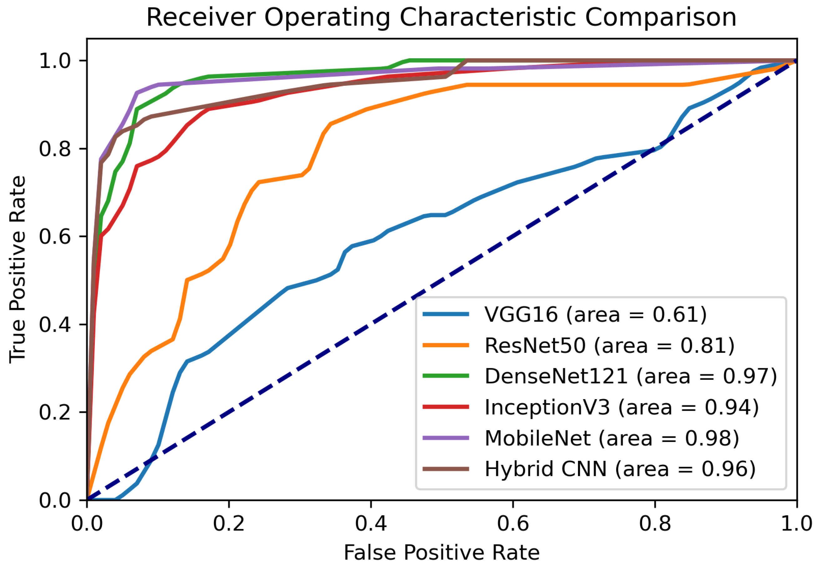 Electronics 13 03814 g016