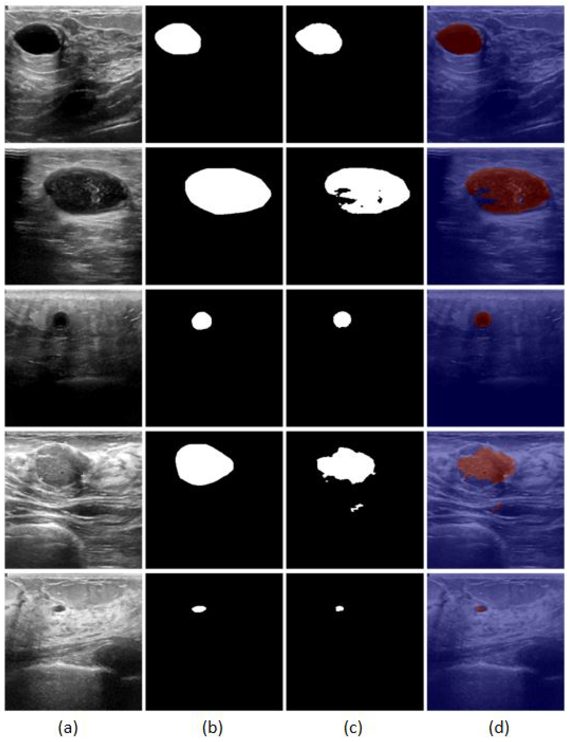 Electronics 13 03814 g020