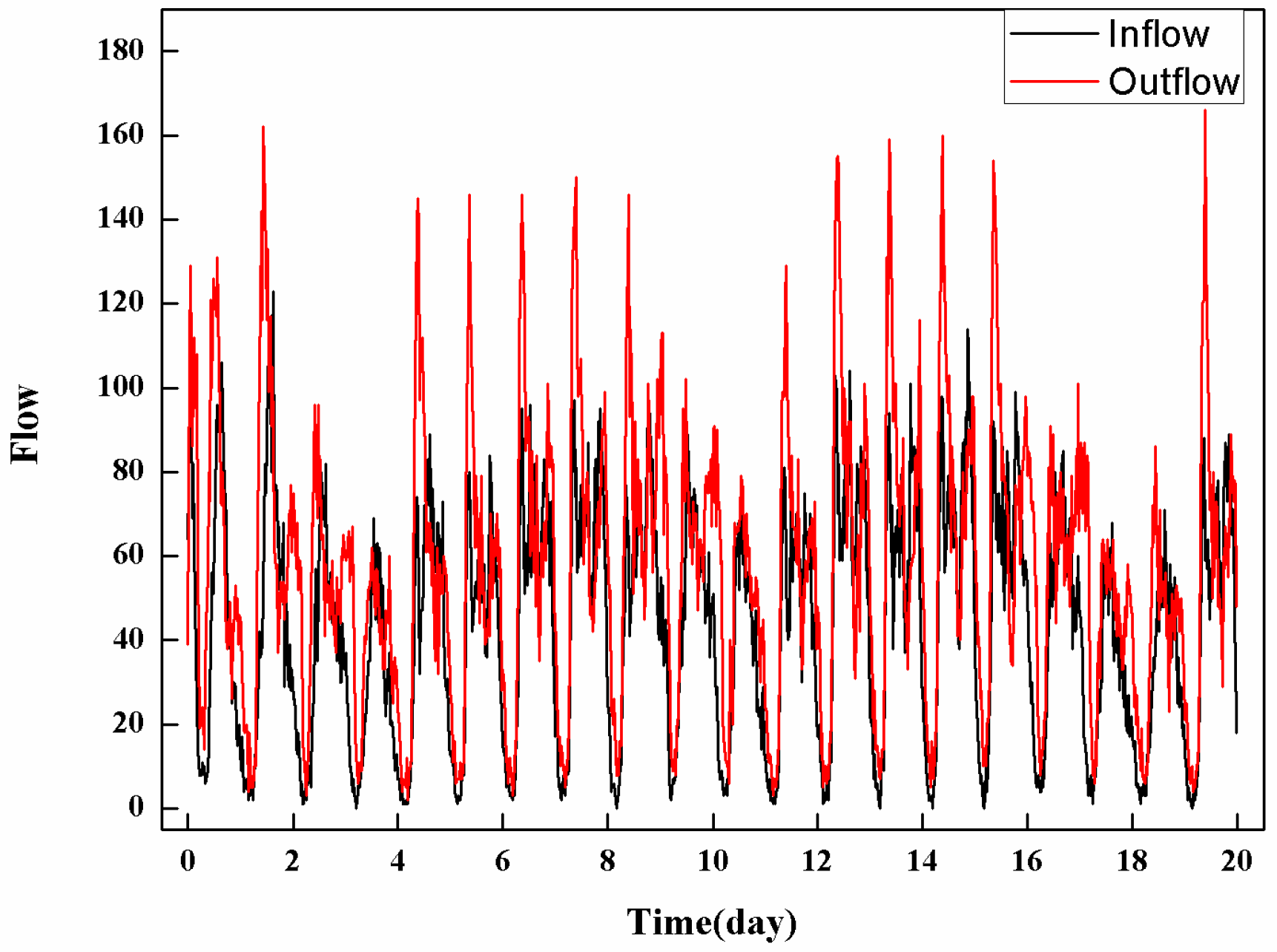 Electronics 13 03816 g002