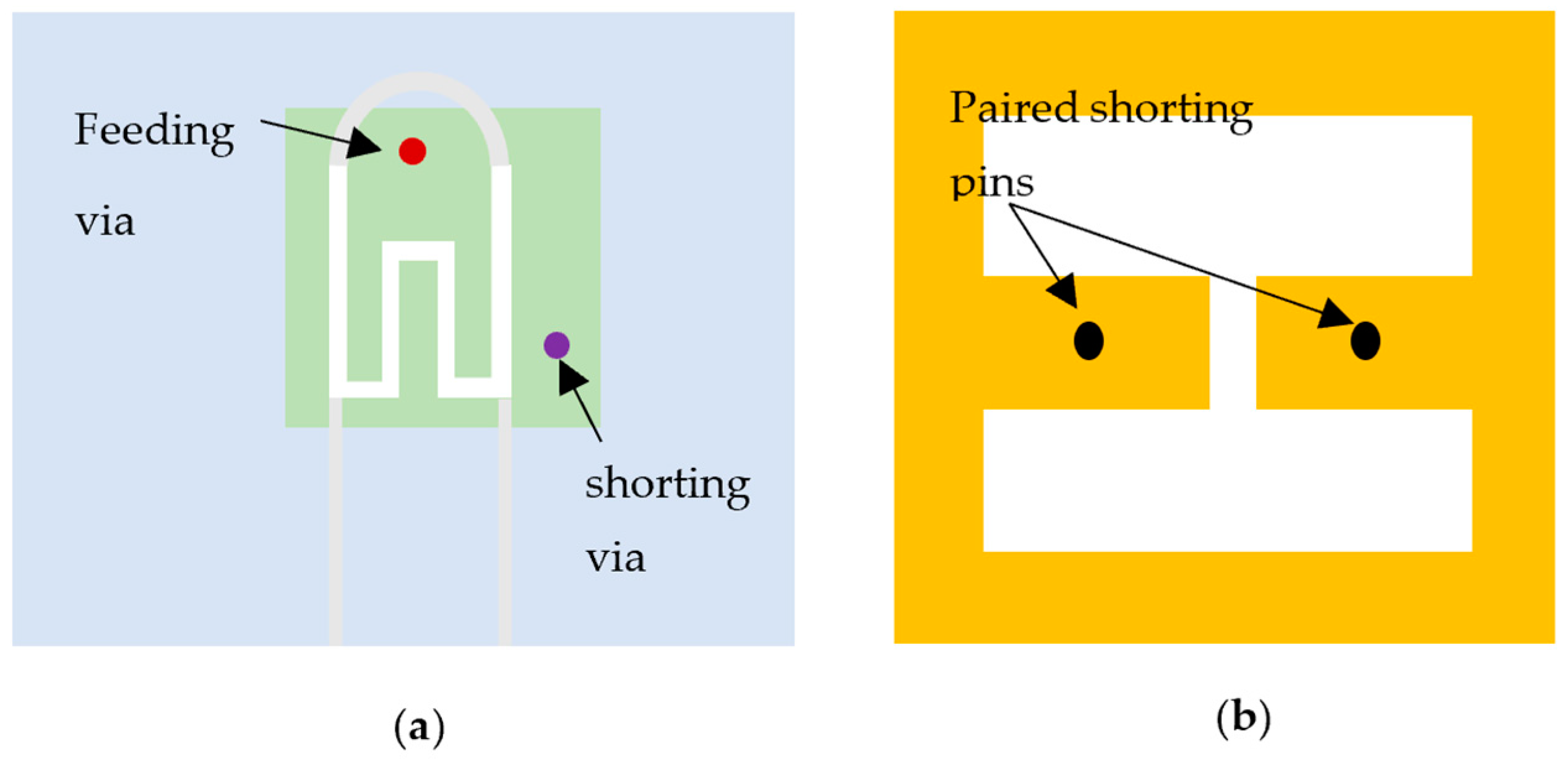 Electronics 13 03819 g005