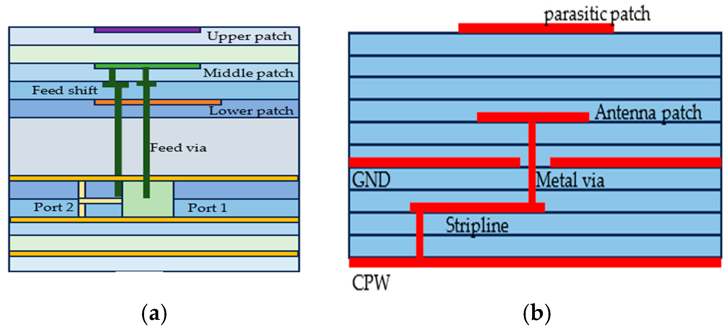 Electronics 13 03819 g006