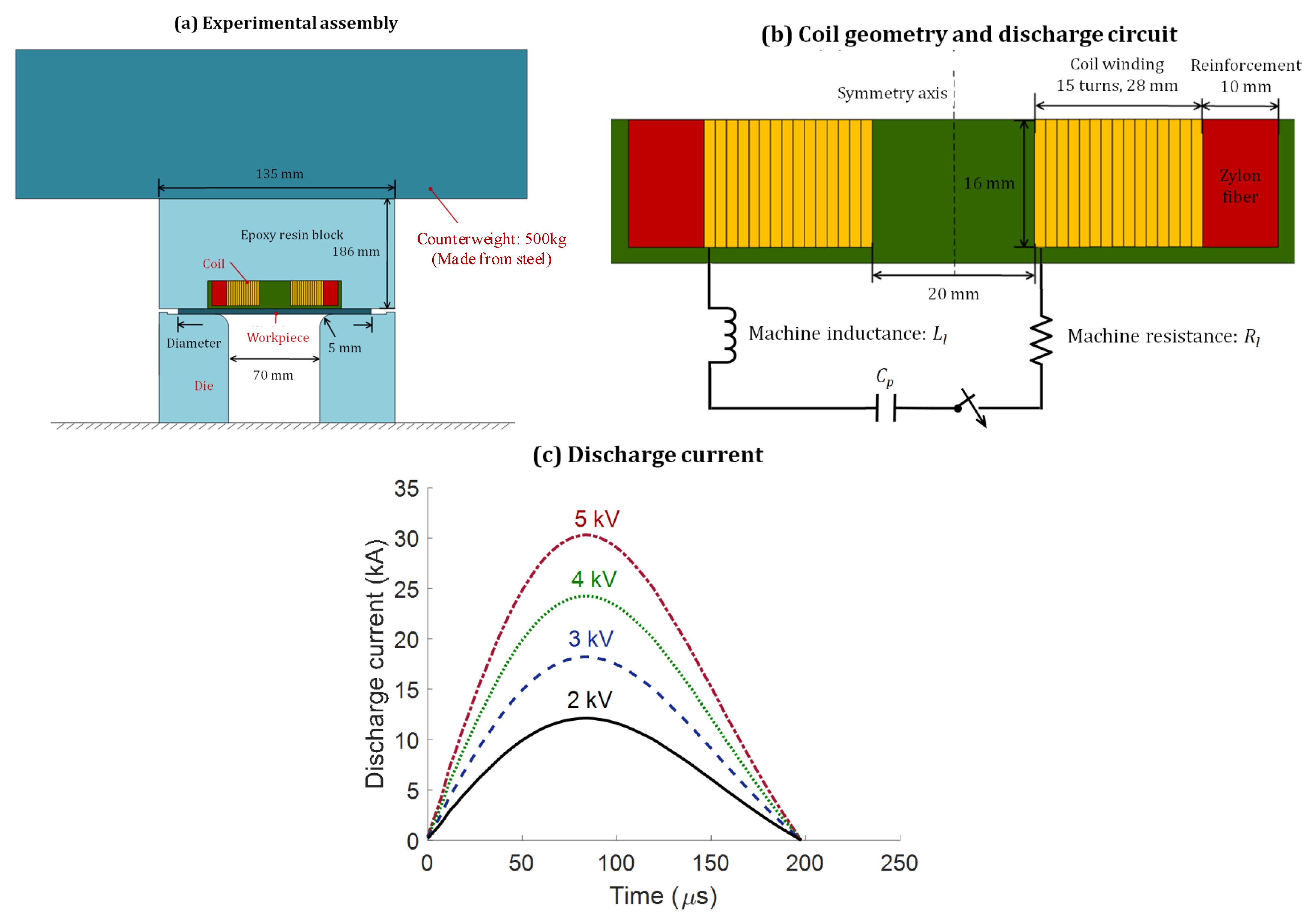 Electronics 13 03828 g001