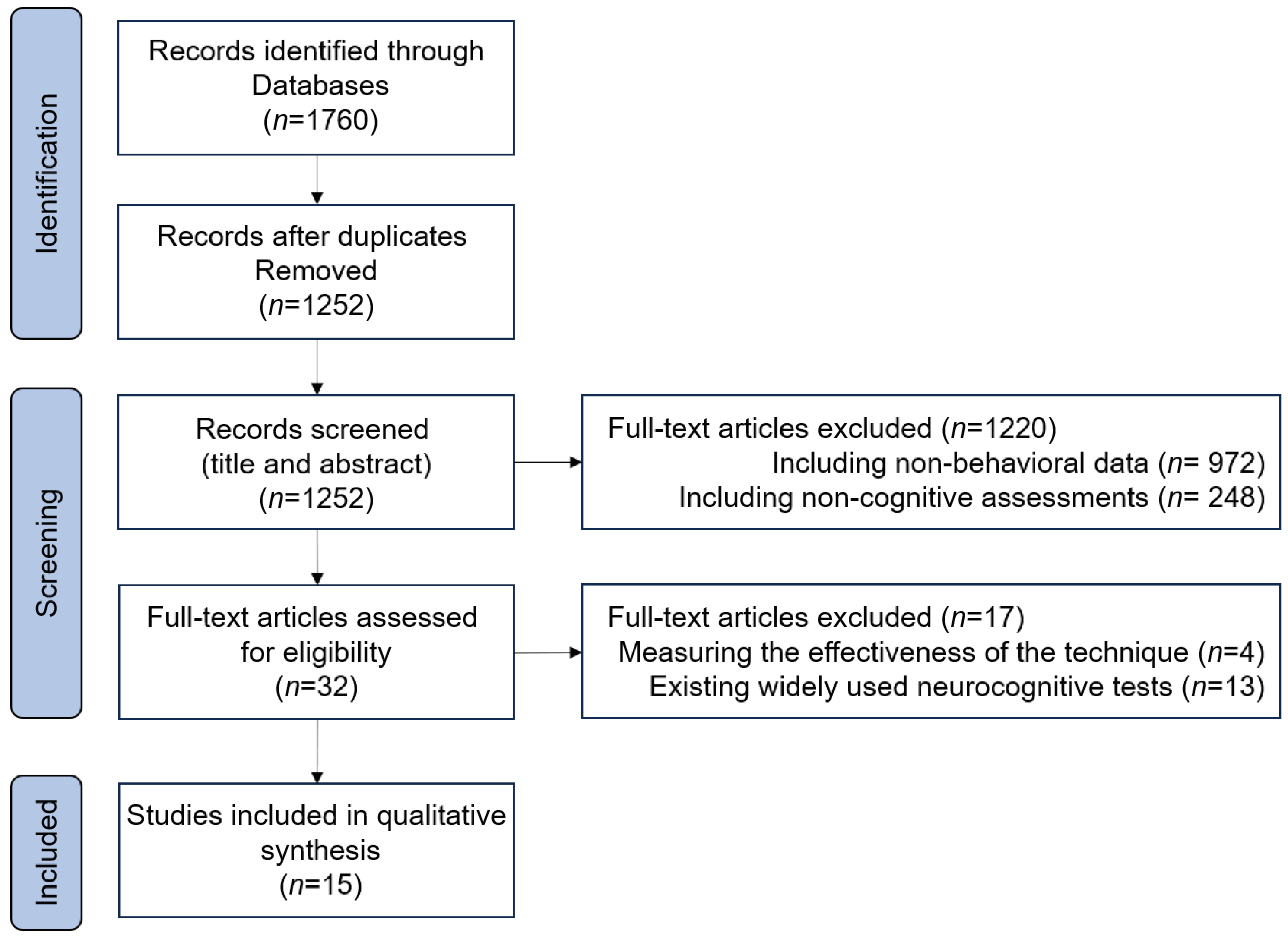 Electronics 13 03830 g001