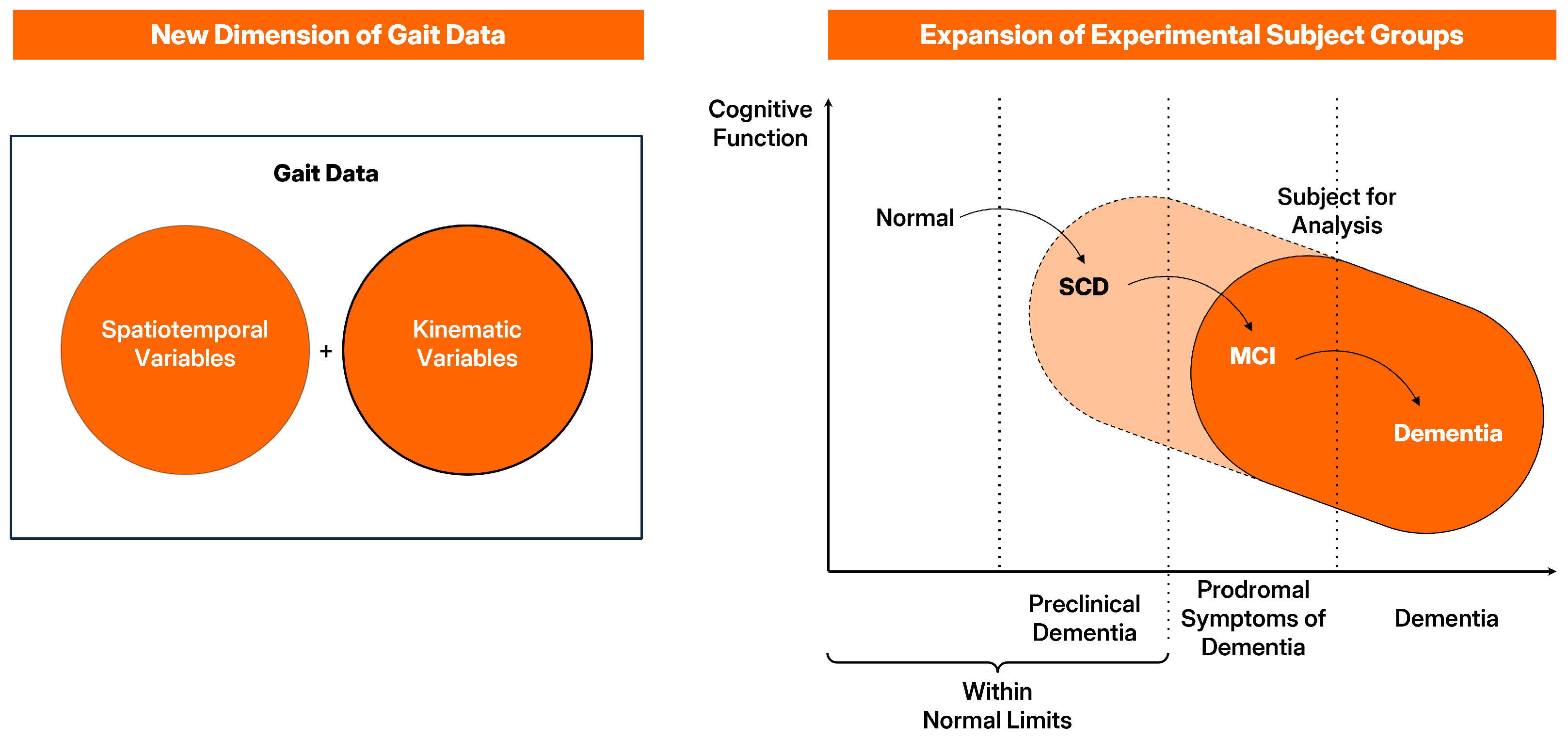 Electronics 13 03830 g002