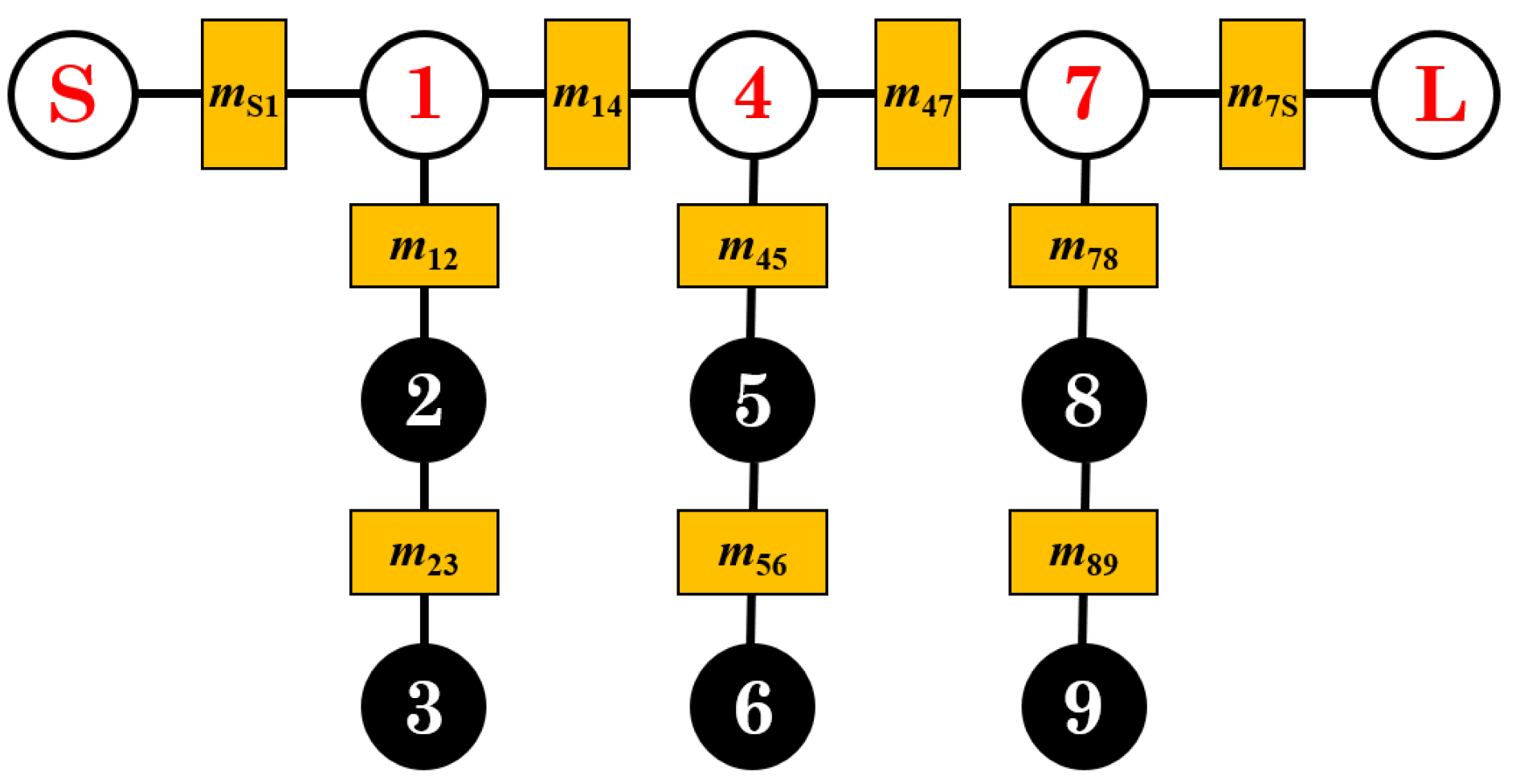 Electronics 13 03834 g002 Electronics 13 03834 g002