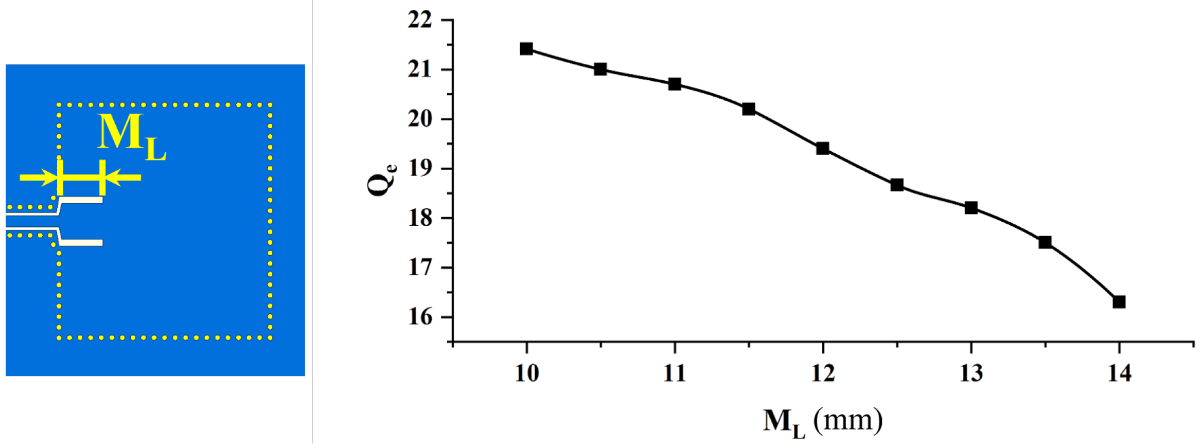 Electronics 13 03834 g003 Electronics 13 03834 g003
