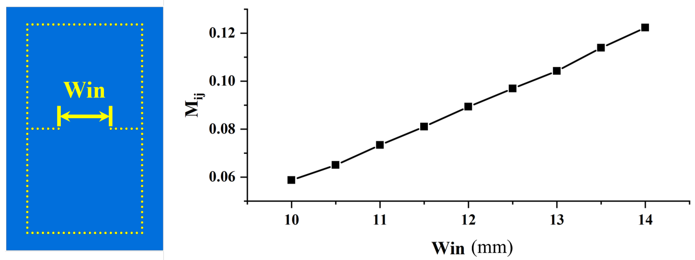 Electronics 13 03834 g004 Electronics 13 03834 g004