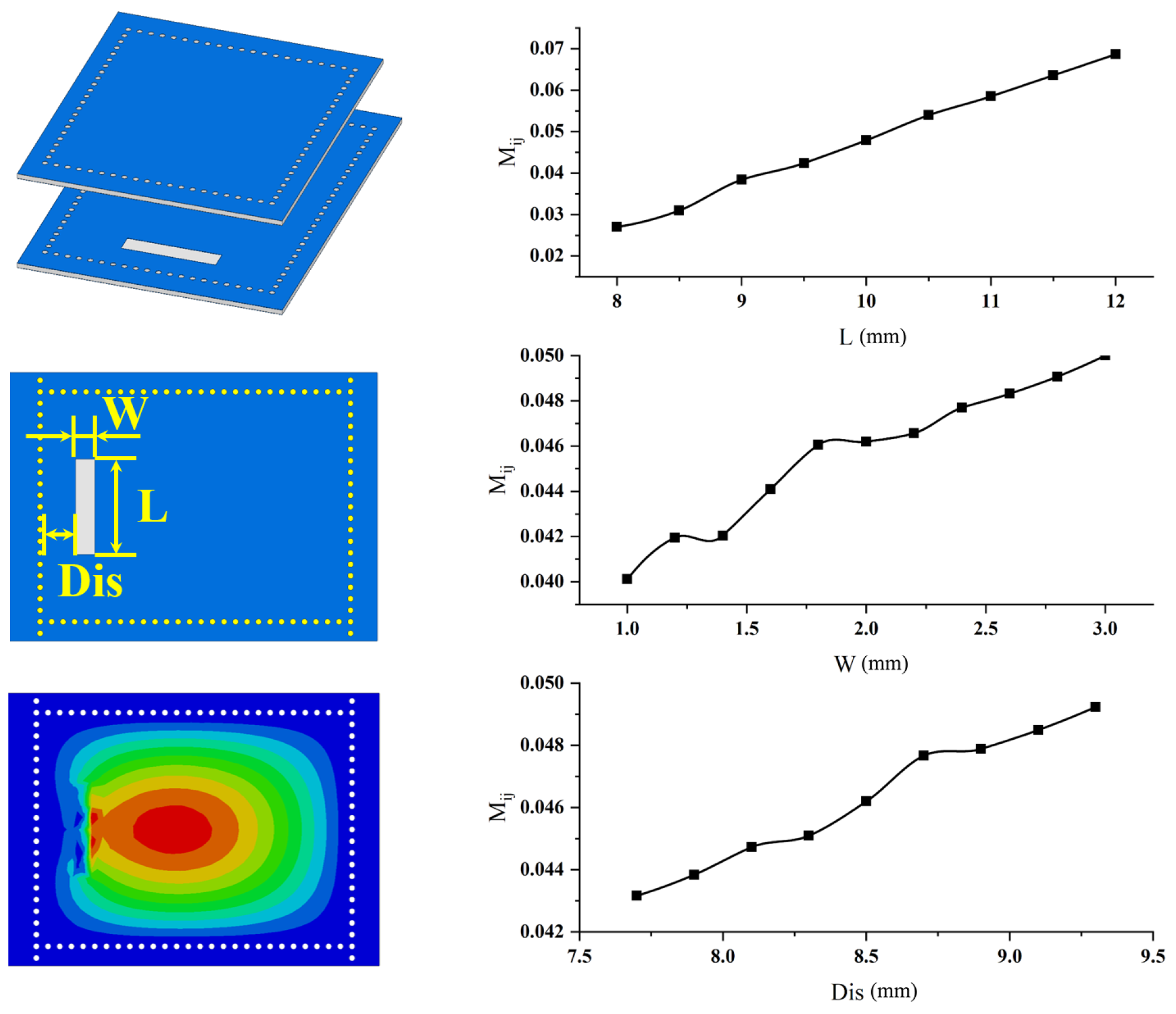 Electronics 13 03834 g005 Electronics 13 03834 g005