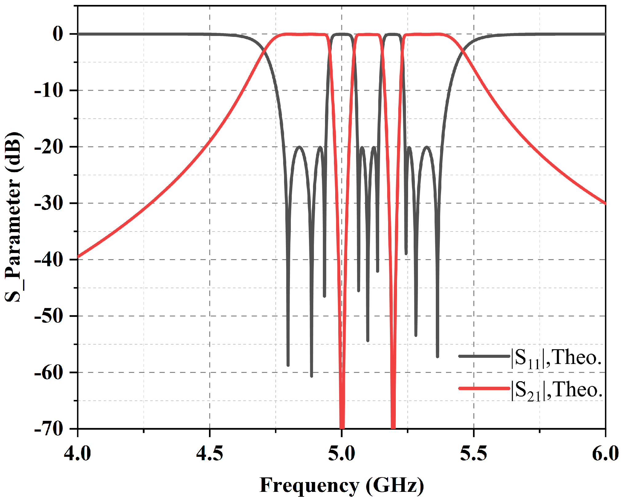 Electronics 13 03834 g006 Electronics 13 03834 g006