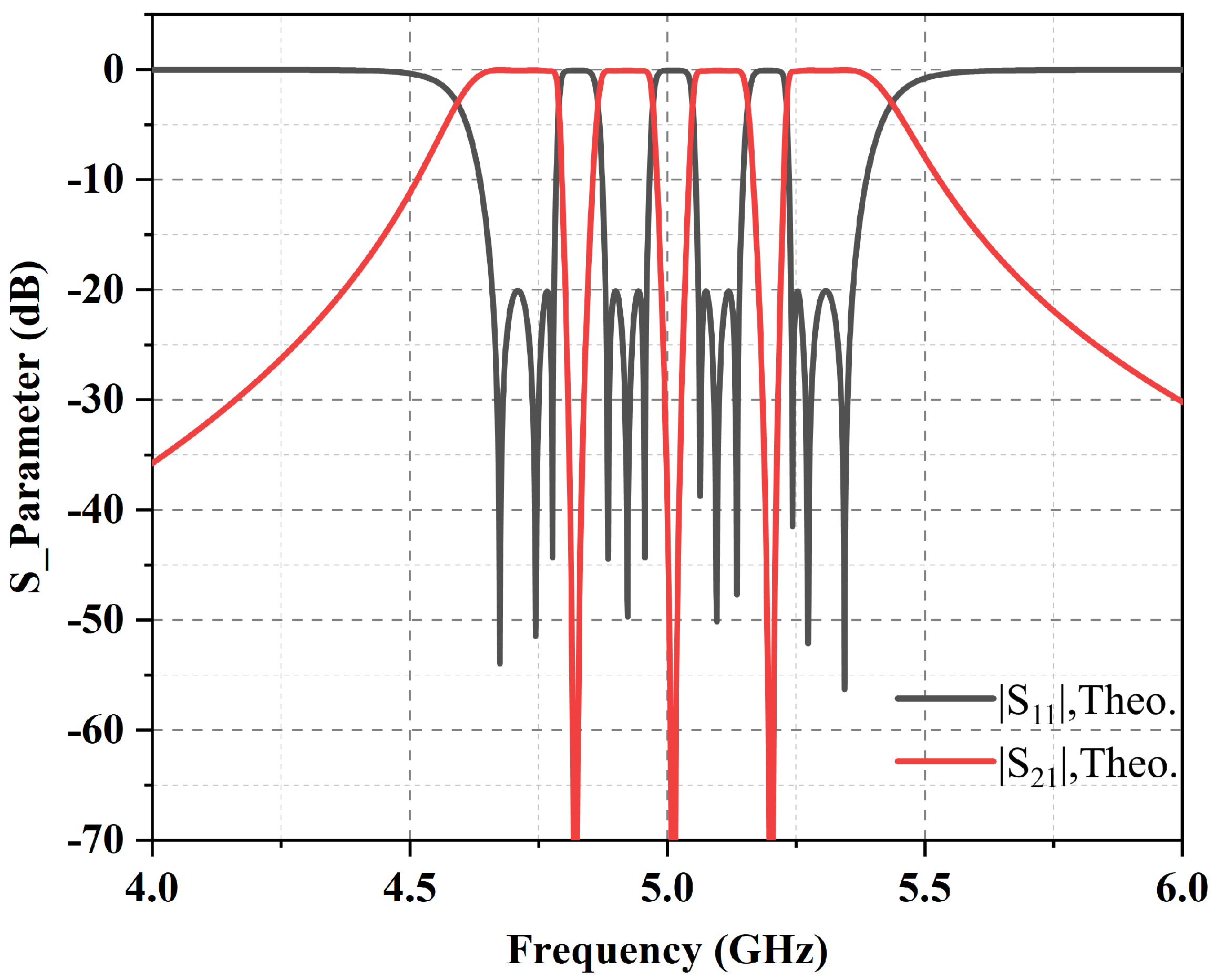 Electronics 13 03834 g008 Electronics 13 03834 g008