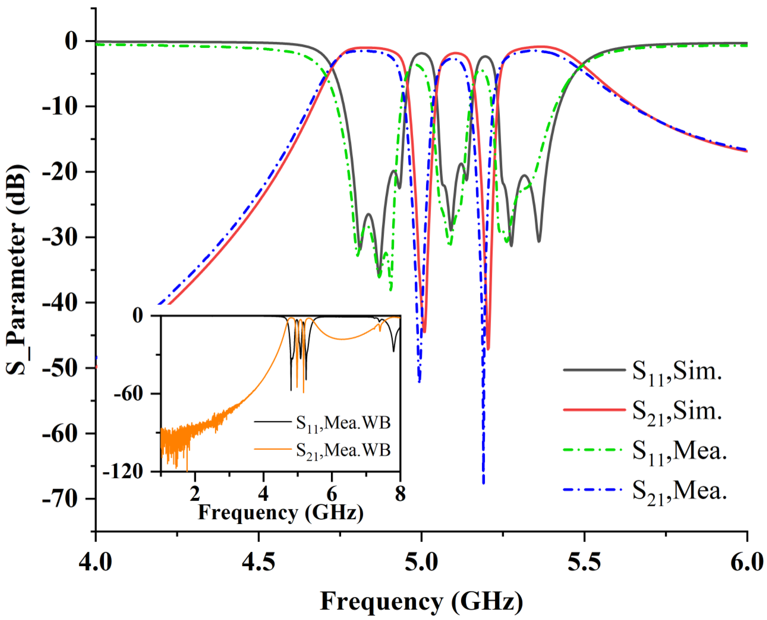 Electronics 13 03834 g010 Electronics 13 03834 g010