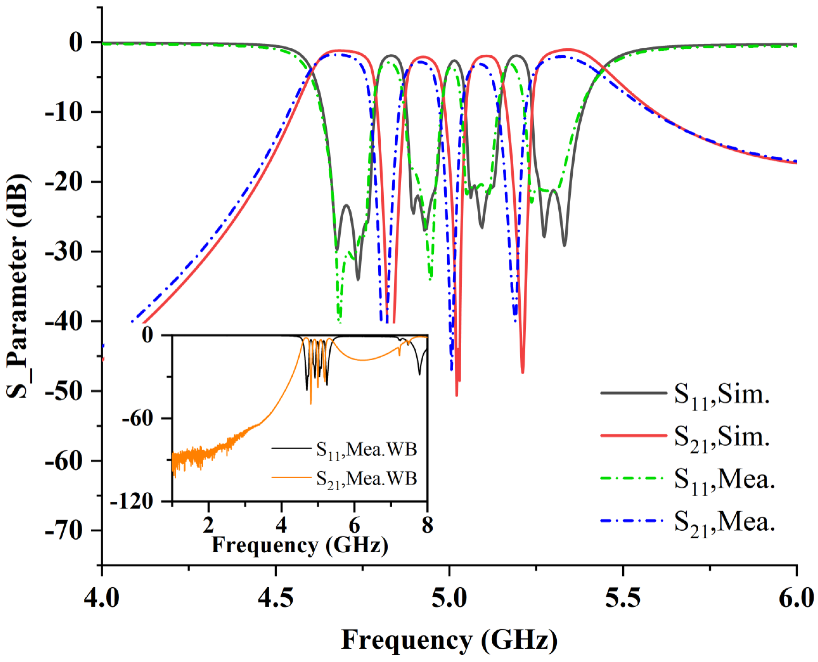 Electronics 13 03834 g012 Electronics 13 03834 g012