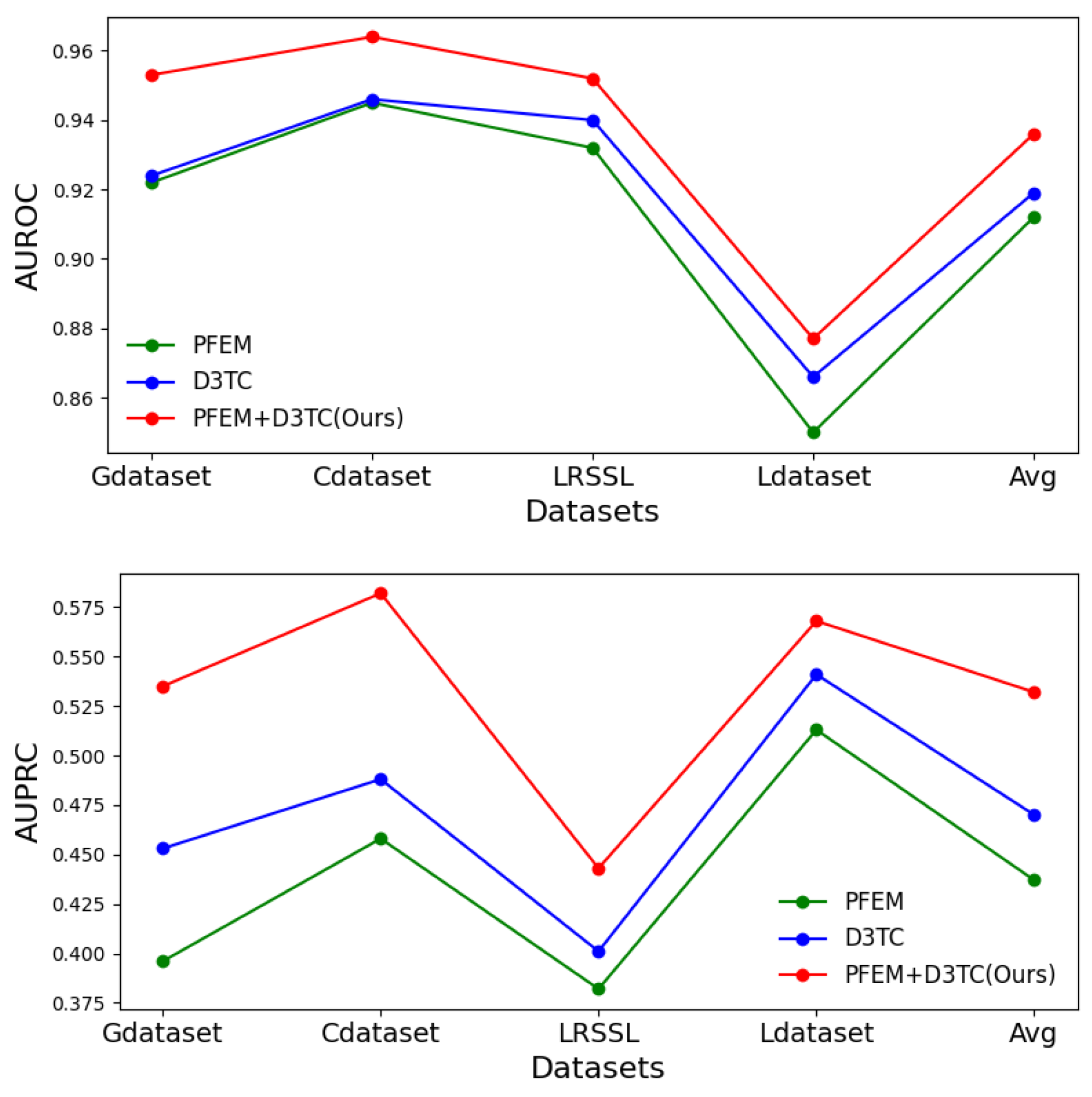 Electronics 13 03835 g004