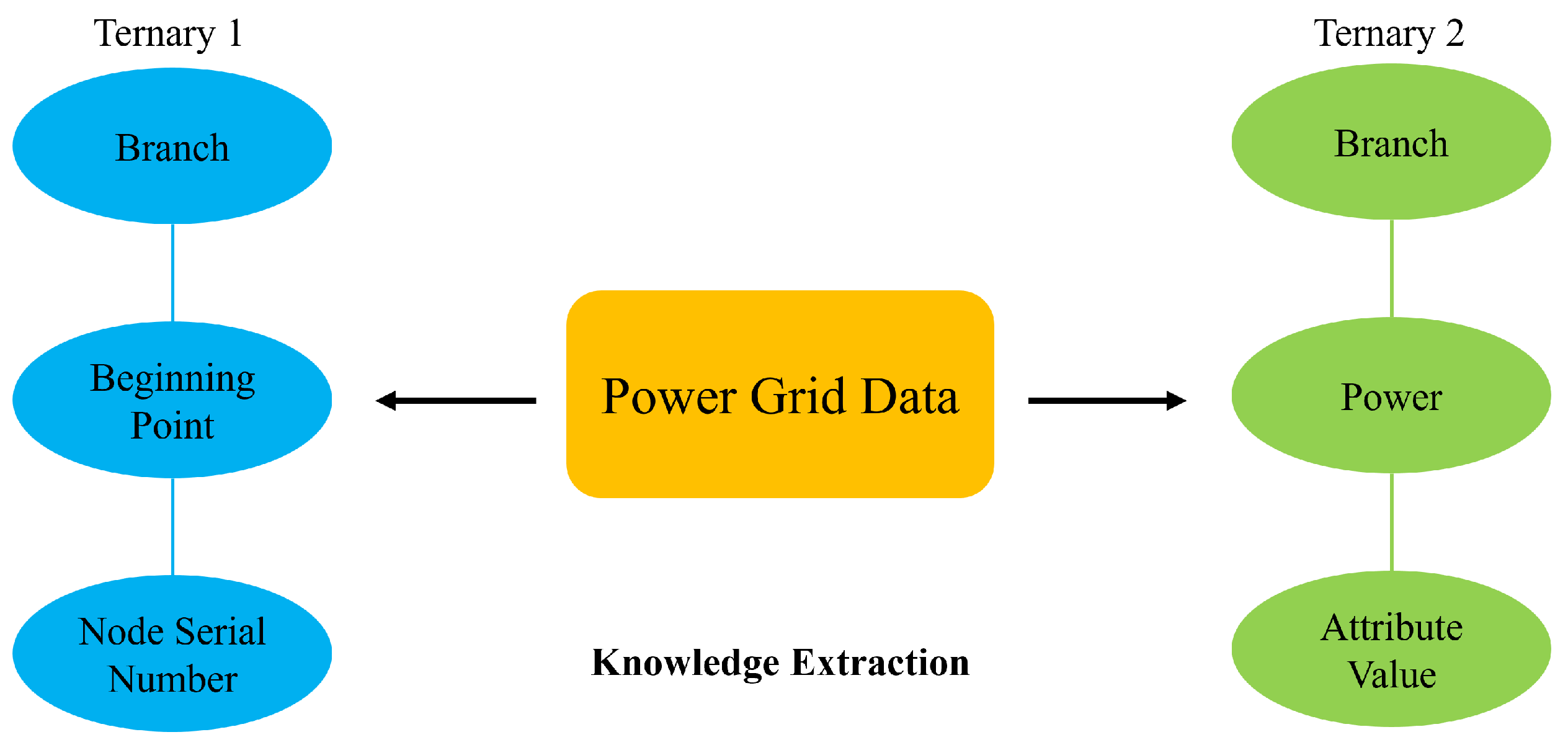 Electronics 13 03837 g007