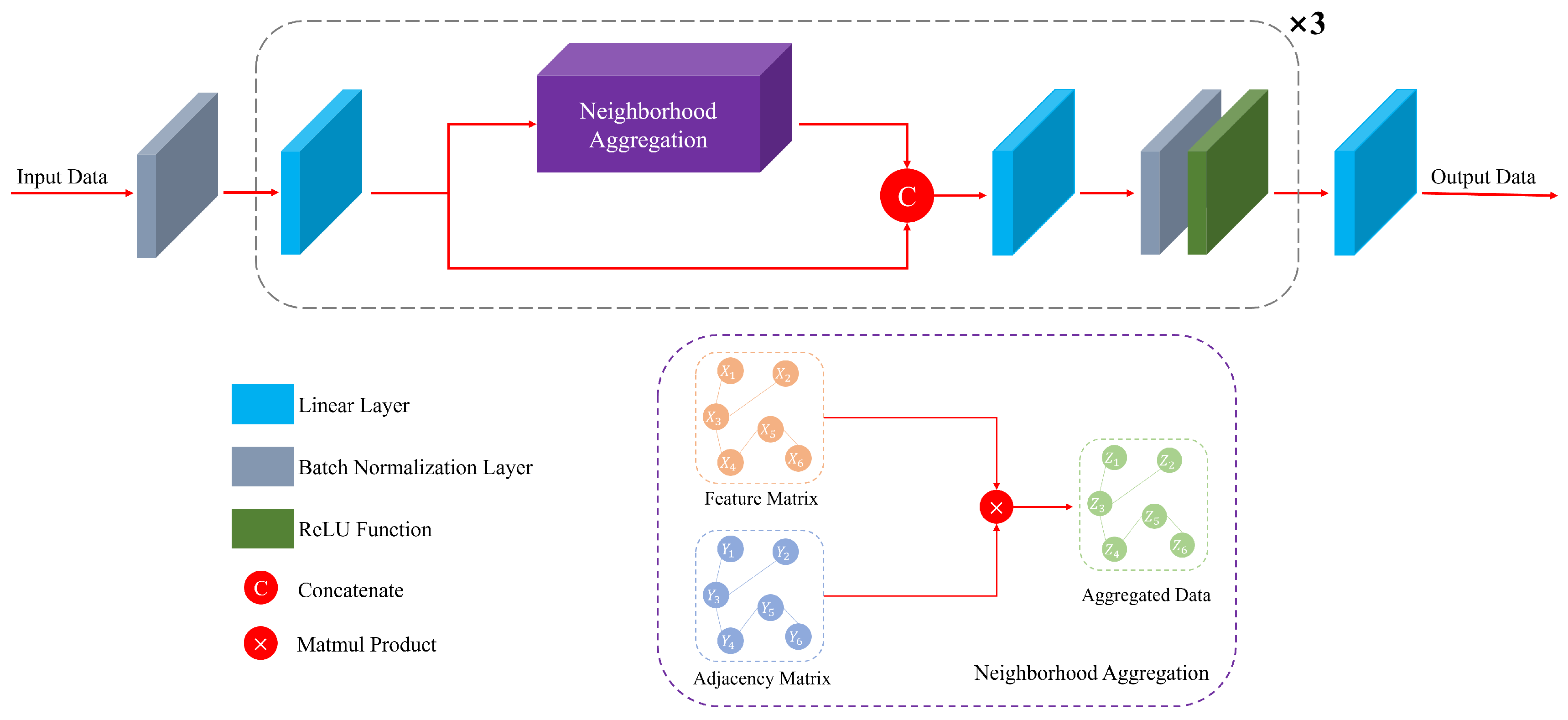 Electronics 13 03837 g008