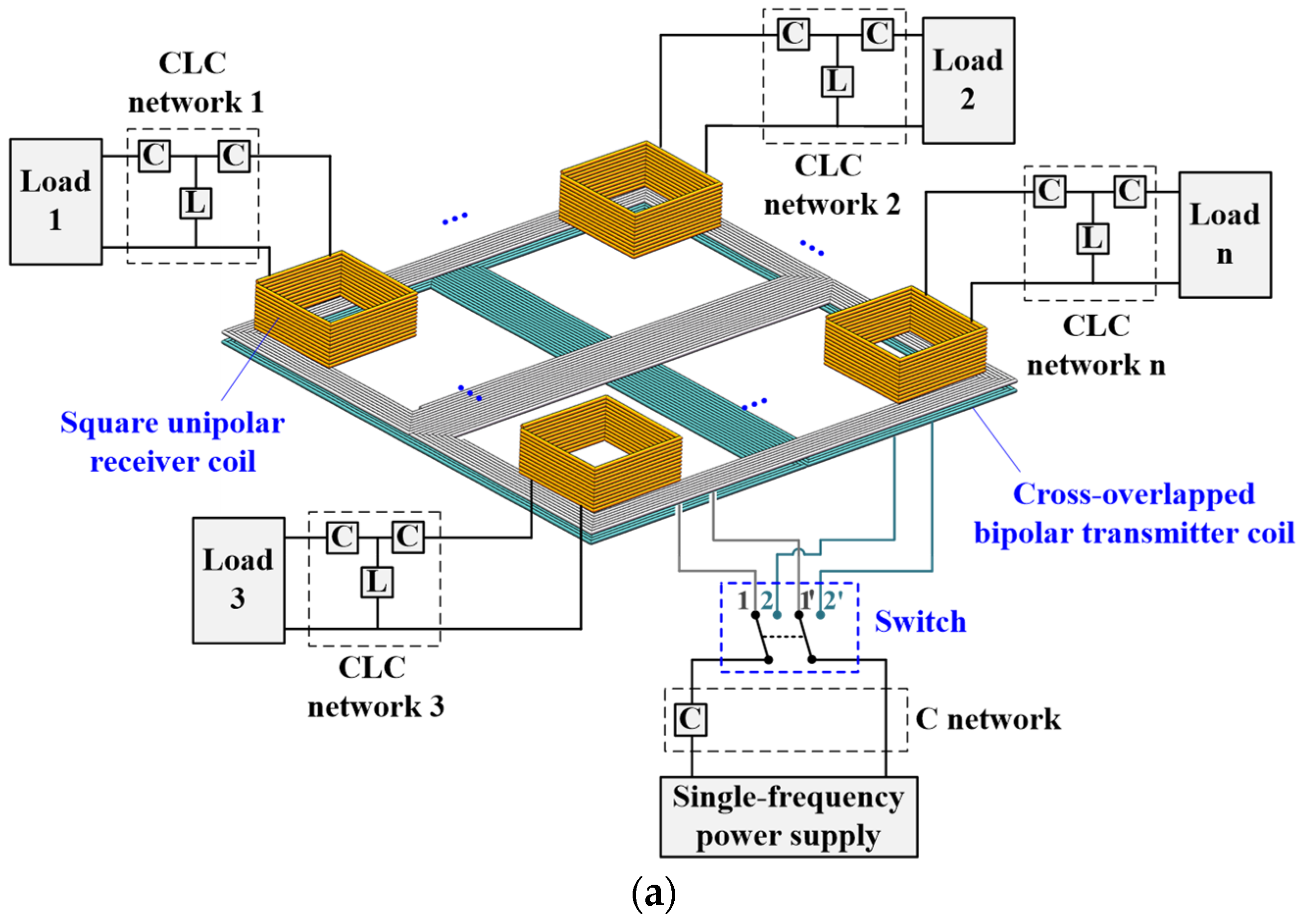 Electronics 13 03838 g002a