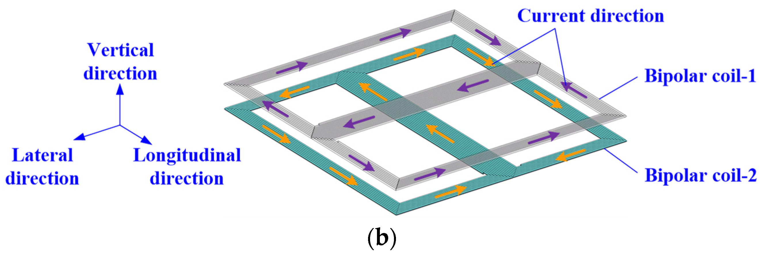 Electronics 13 03838 g002b