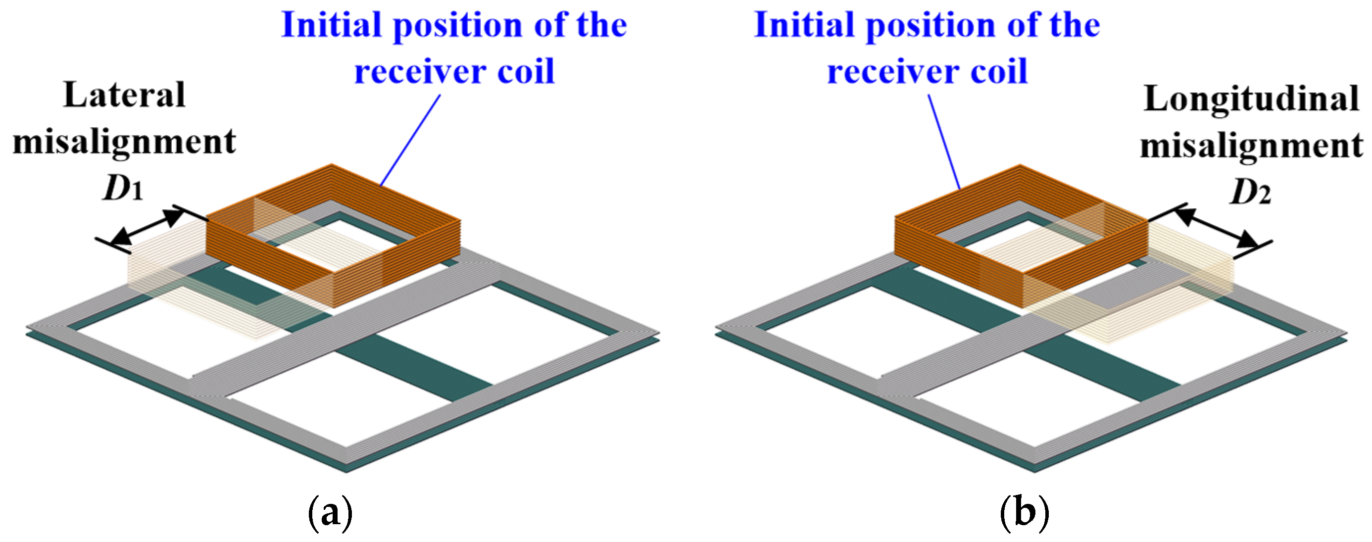 Electronics 13 03838 g004a