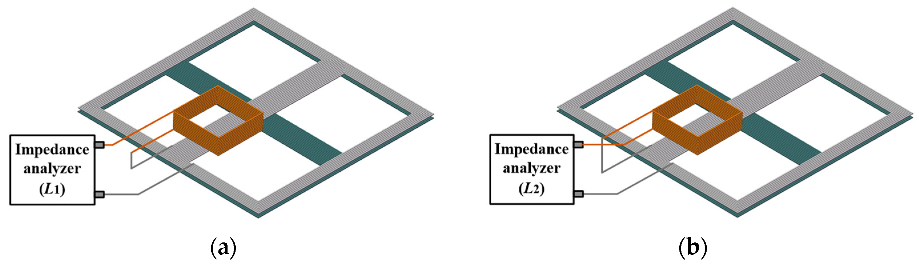 Electronics 13 03838 g012