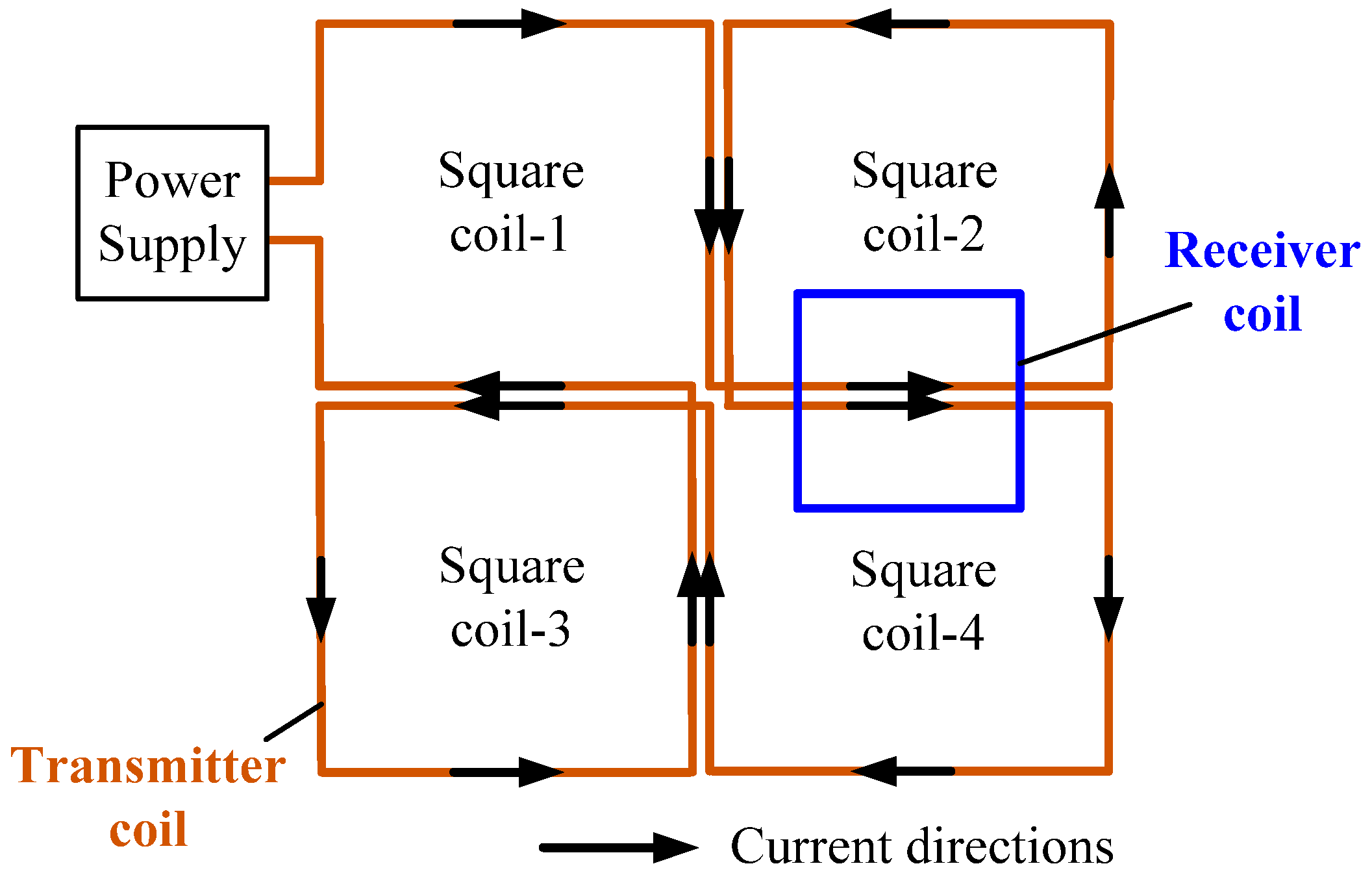 Electronics 13 03838 g017