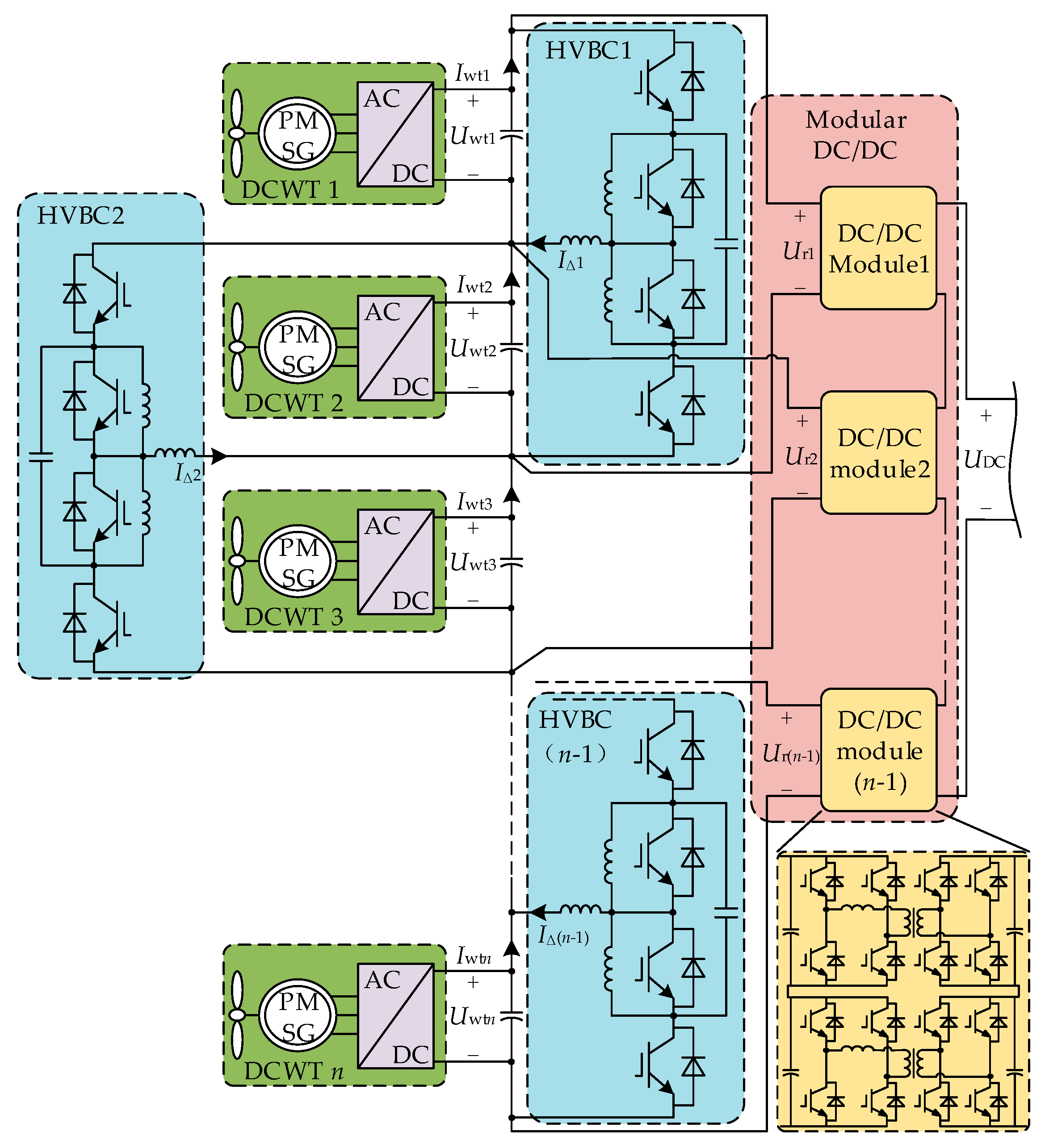 Electronics 13 03839 g001