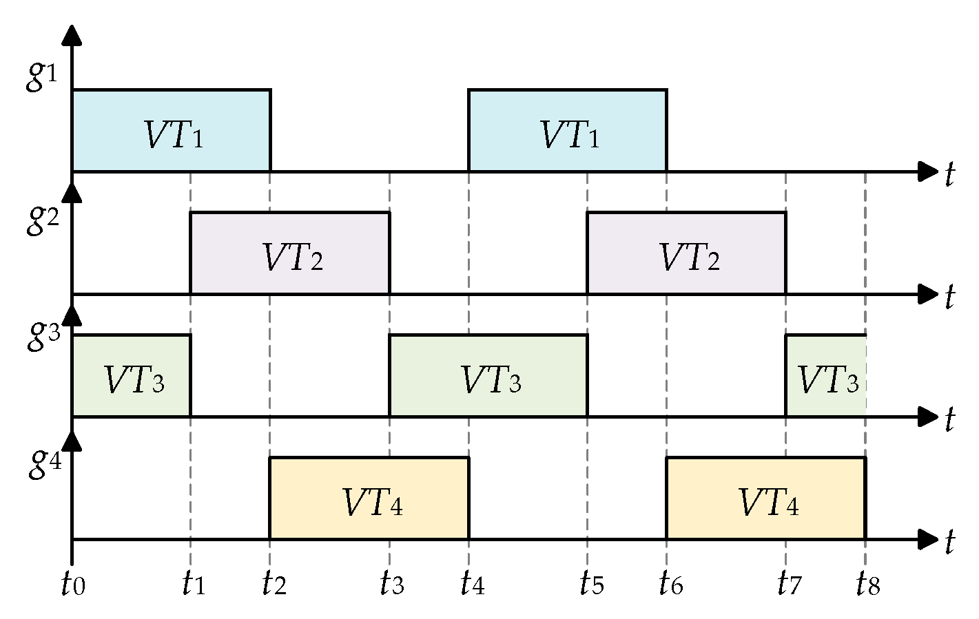 Electronics 13 03839 g004