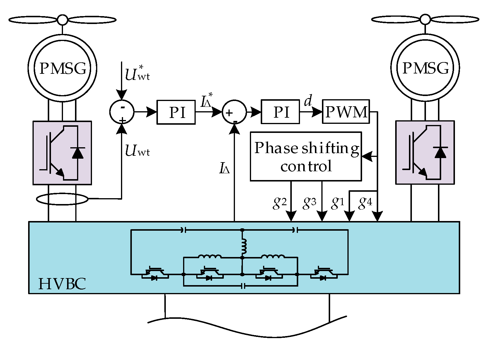 Electronics 13 03839 g008