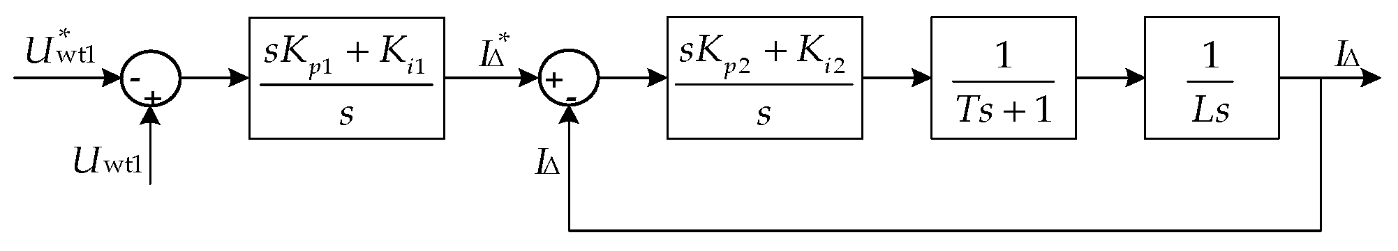 Electronics 13 03839 g009