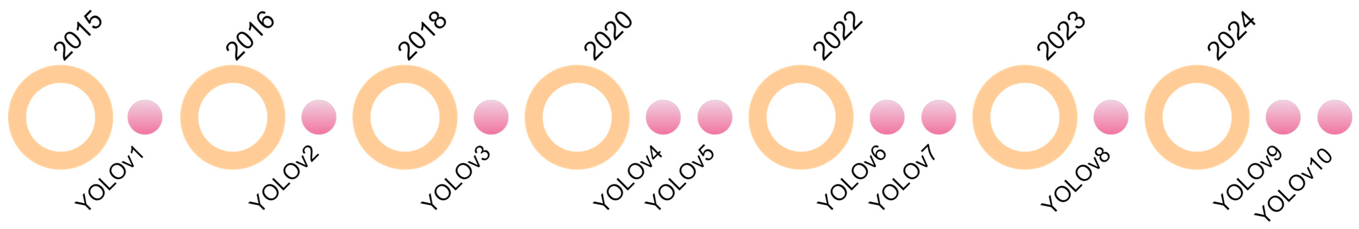 Electronics 13 03840 g001