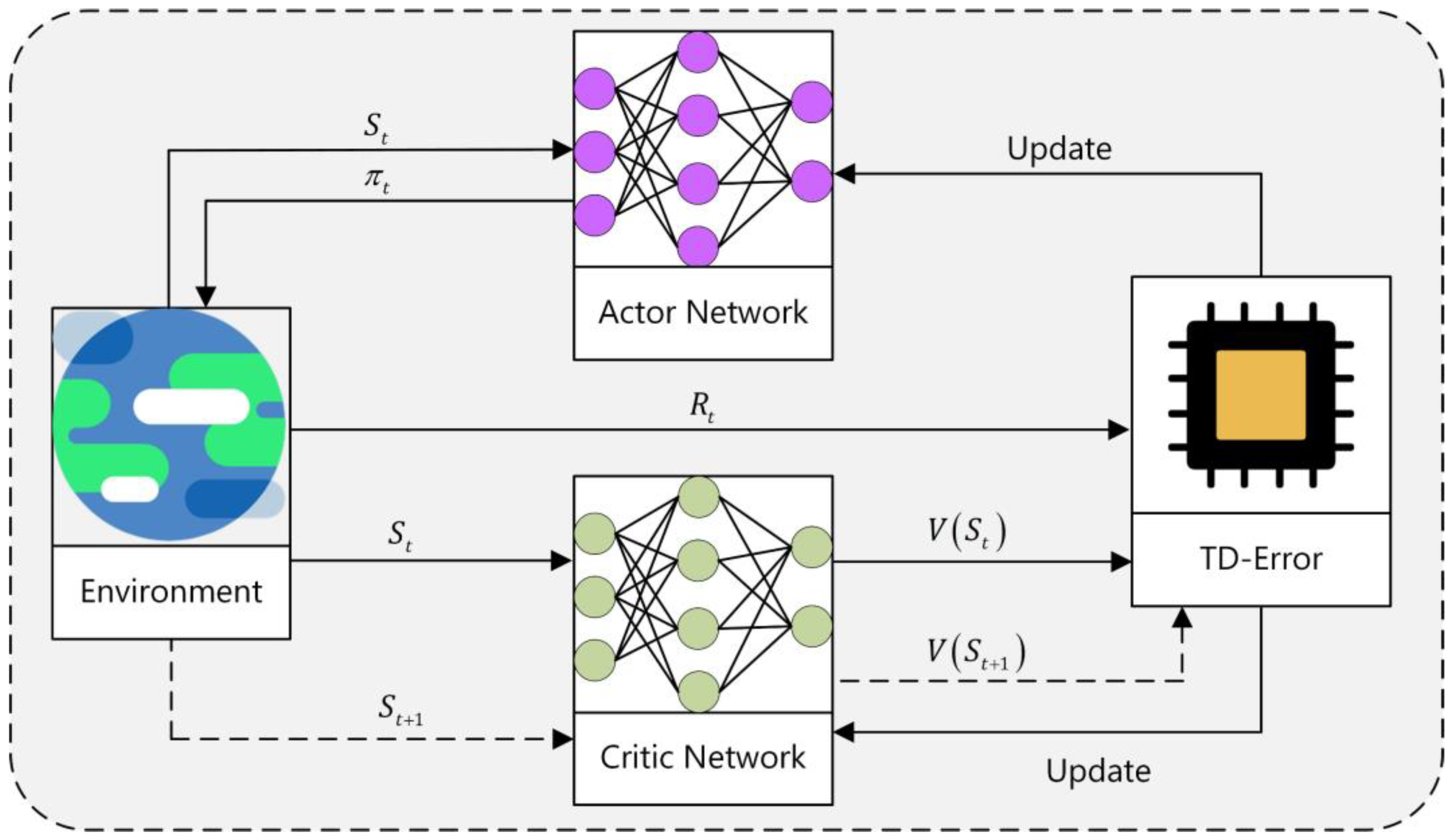 Electronics 13 03842 g003