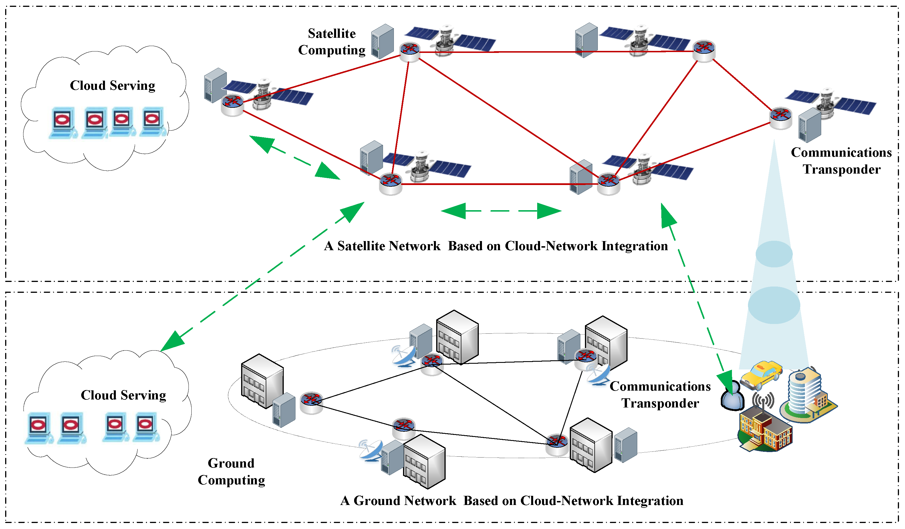 Electronics 13 03843 g001