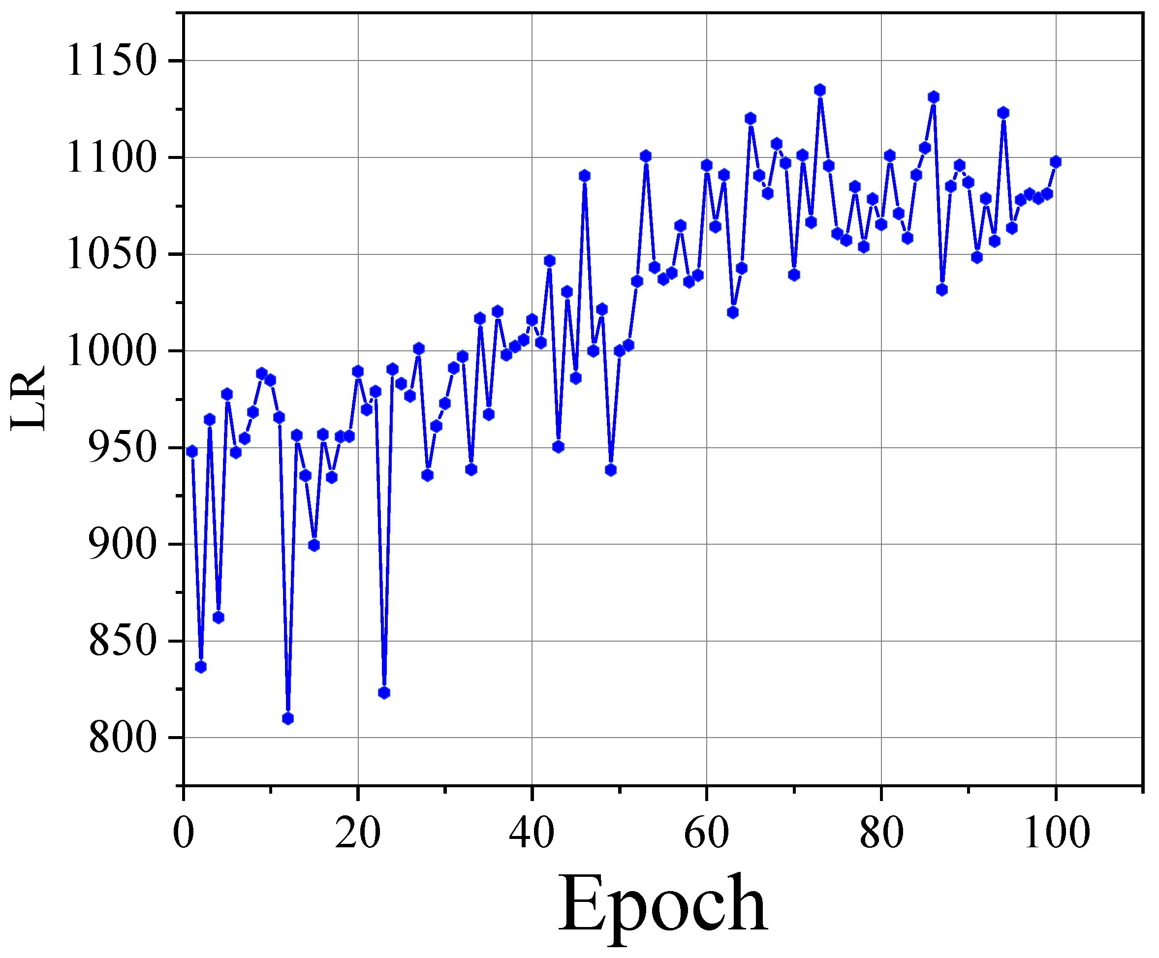 Electronics 13 03843 g004