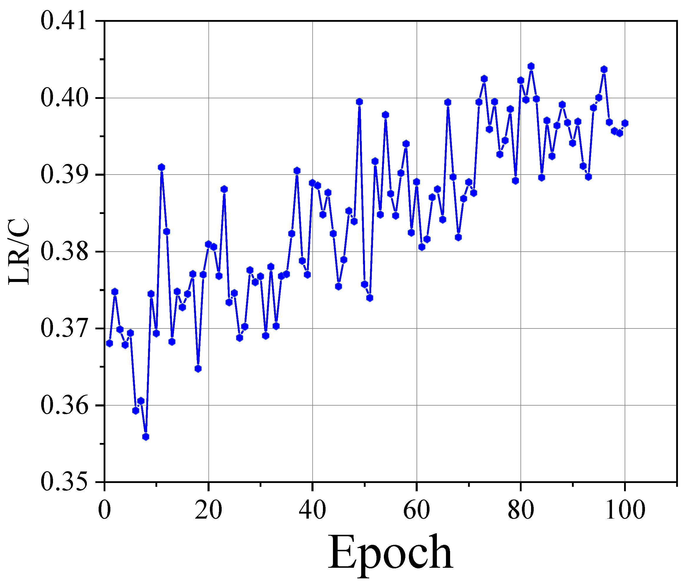 Electronics 13 03843 g005