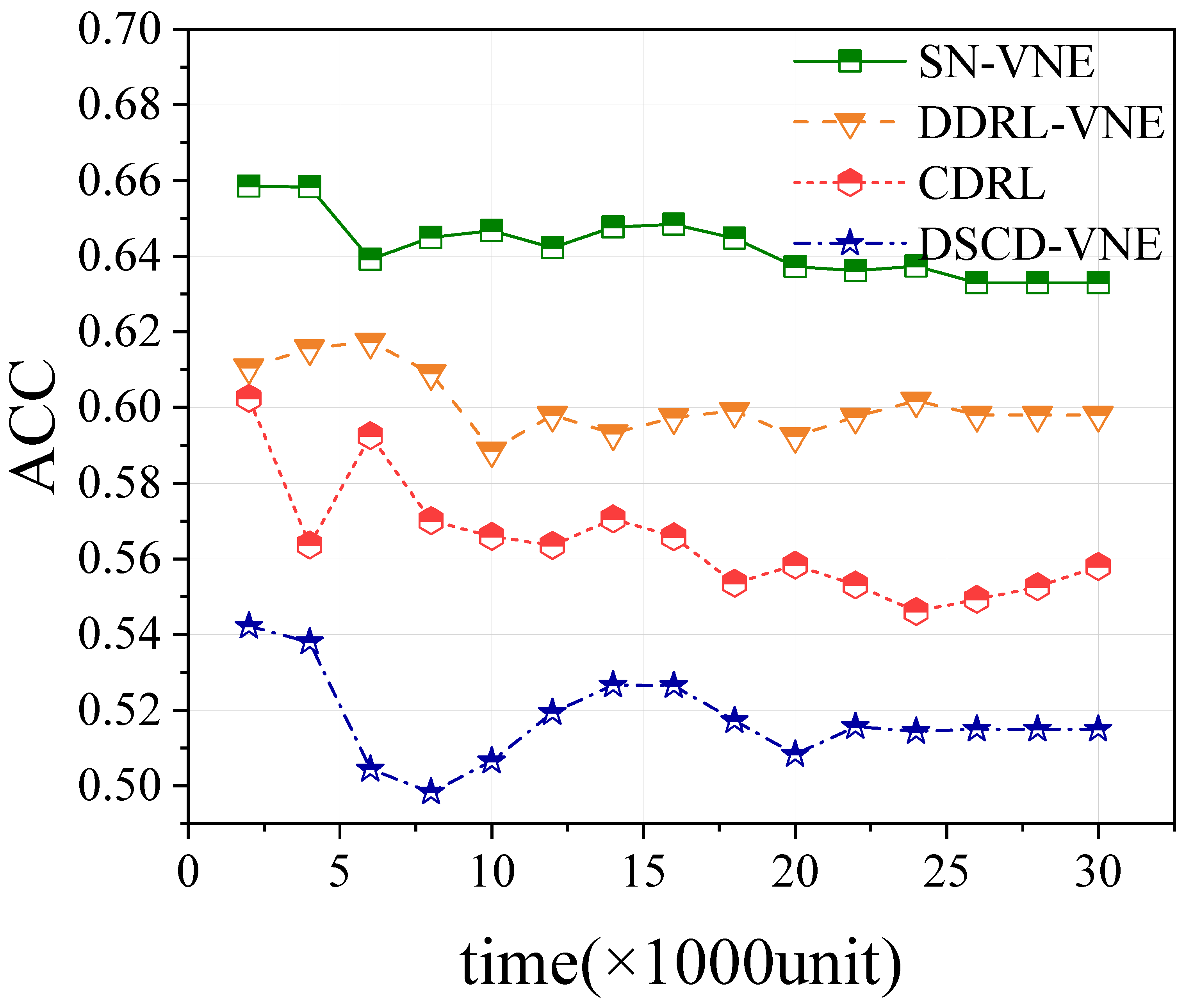 Electronics 13 03843 g006