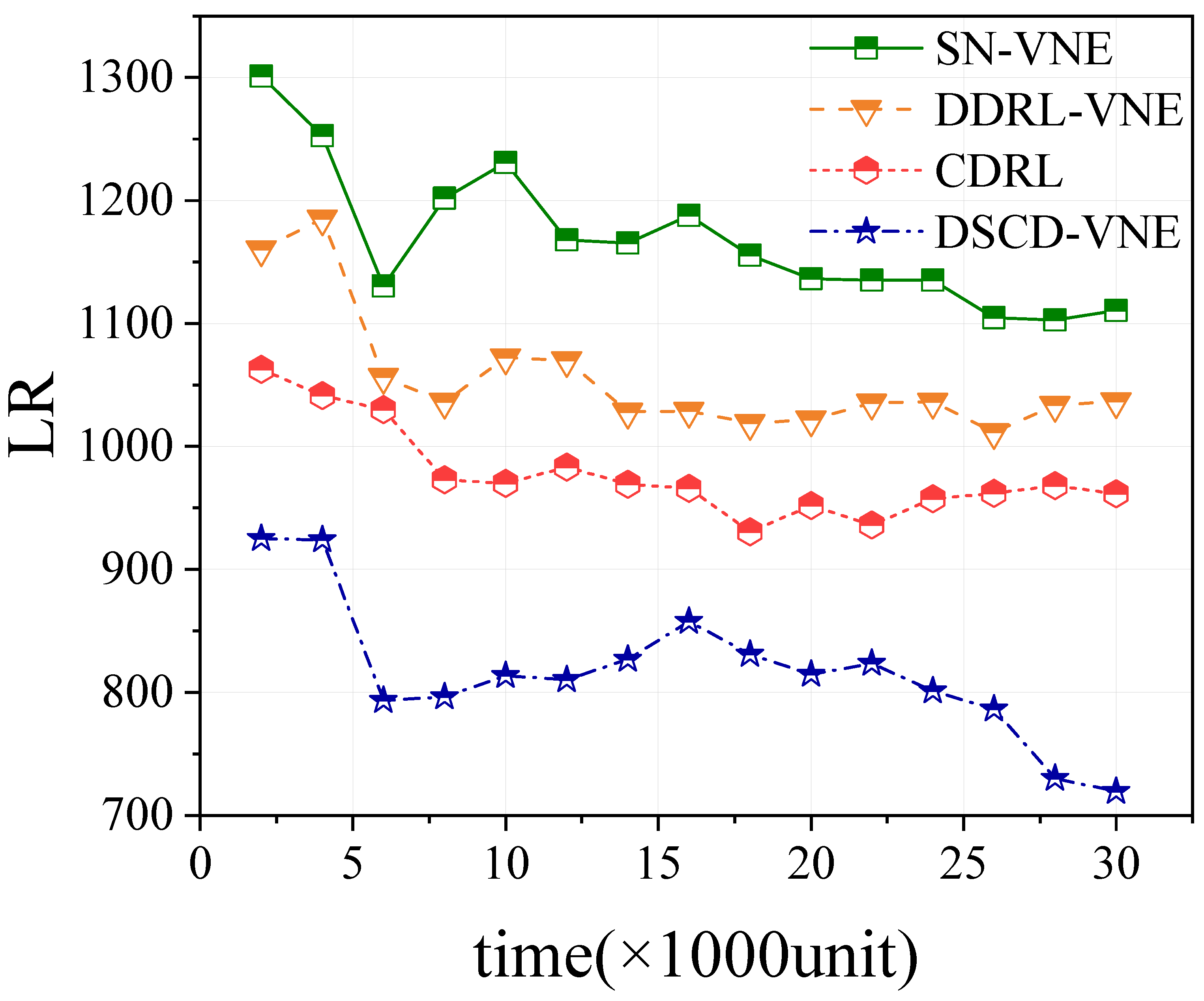 Electronics 13 03843 g007