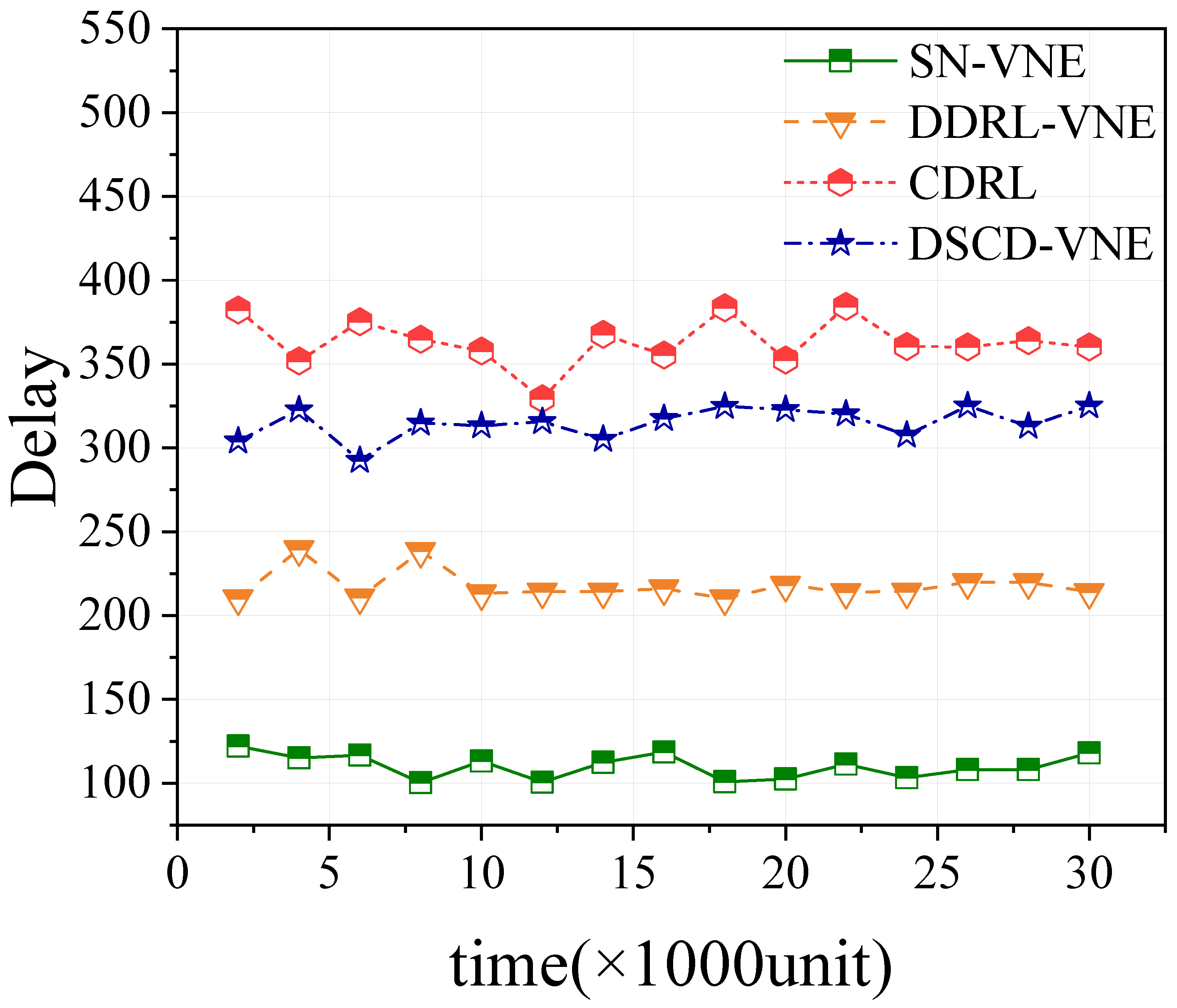 Electronics 13 03843 g008