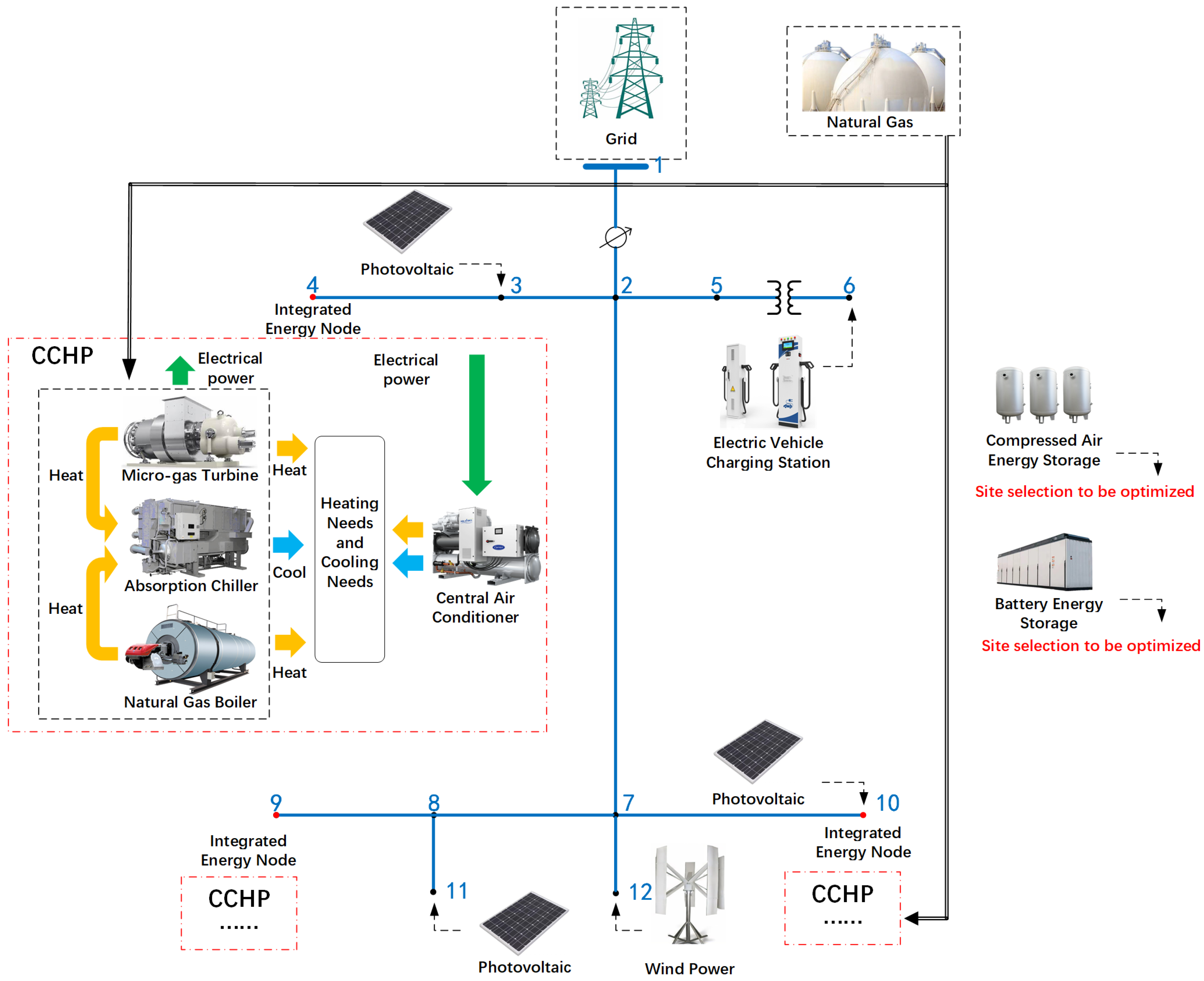 Electronics 13 03844 g001