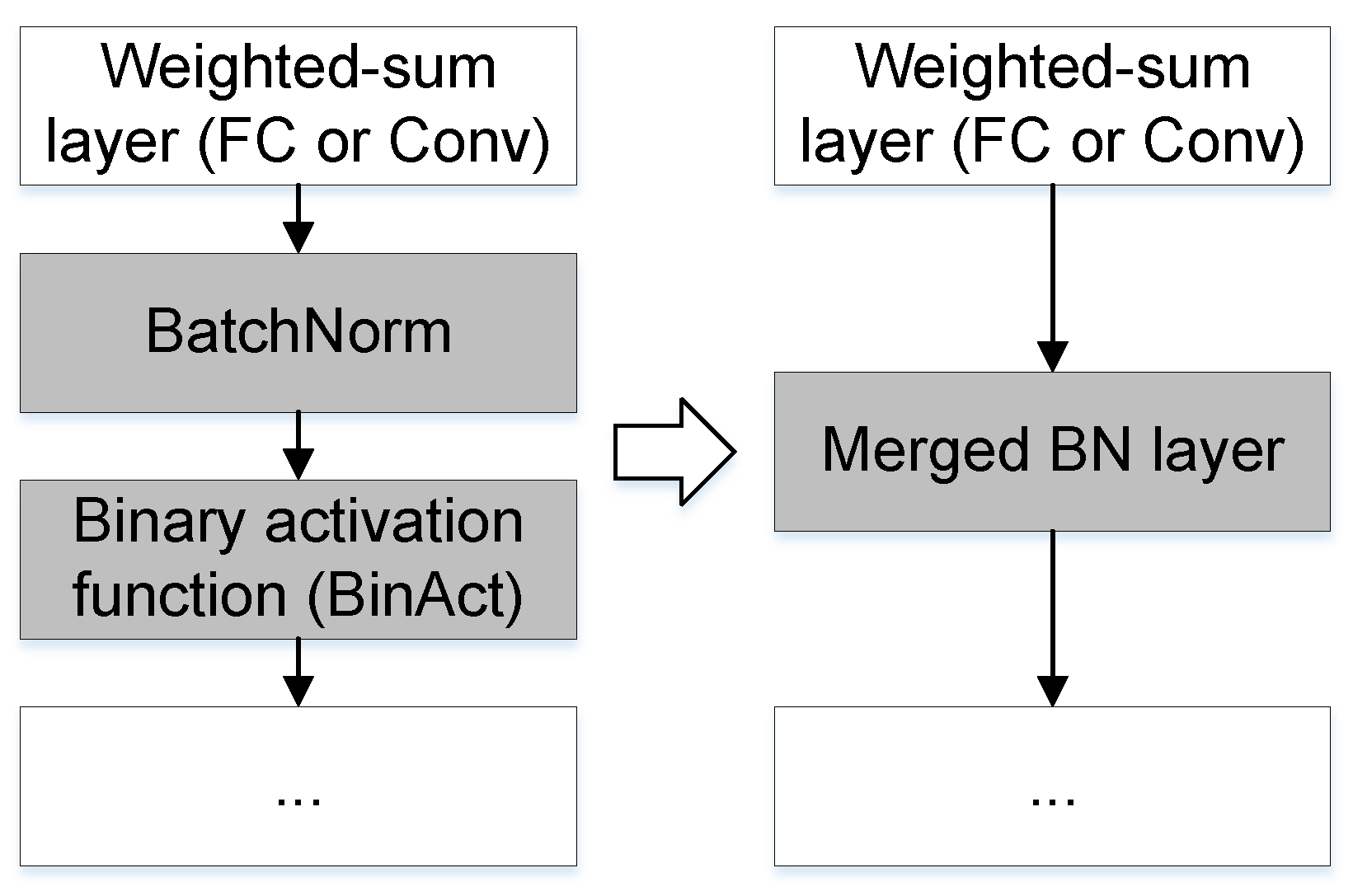 Electronics 13 03847 g004