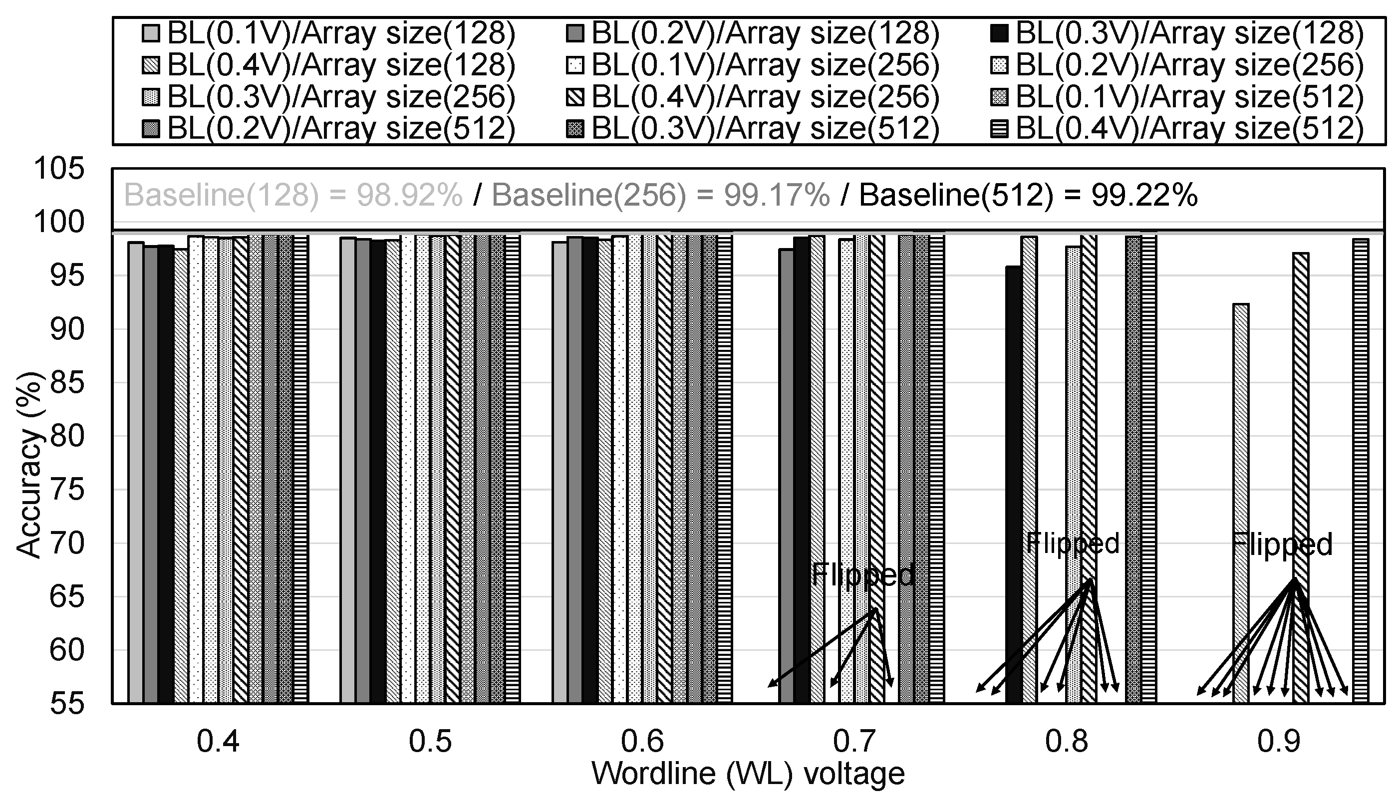 Electronics 13 03847 g011