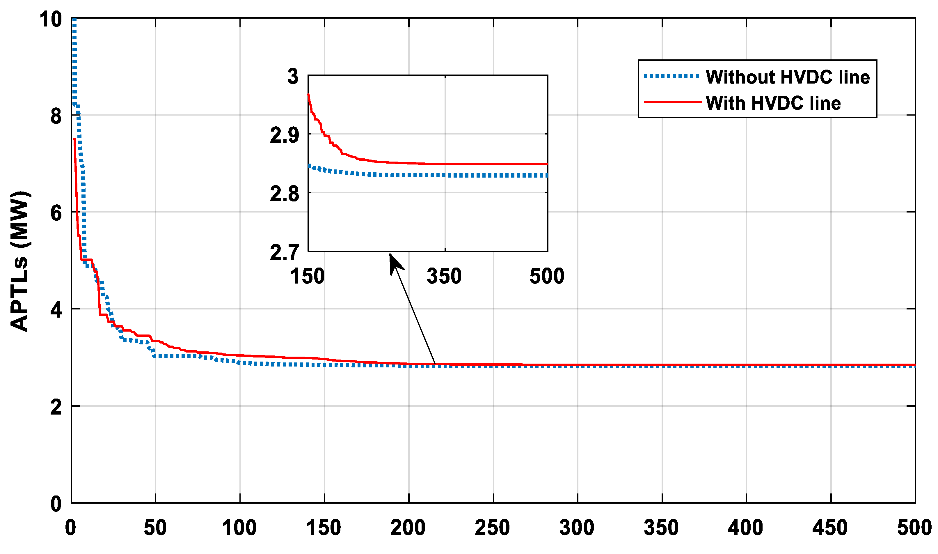 Electronics 13 03848 g007