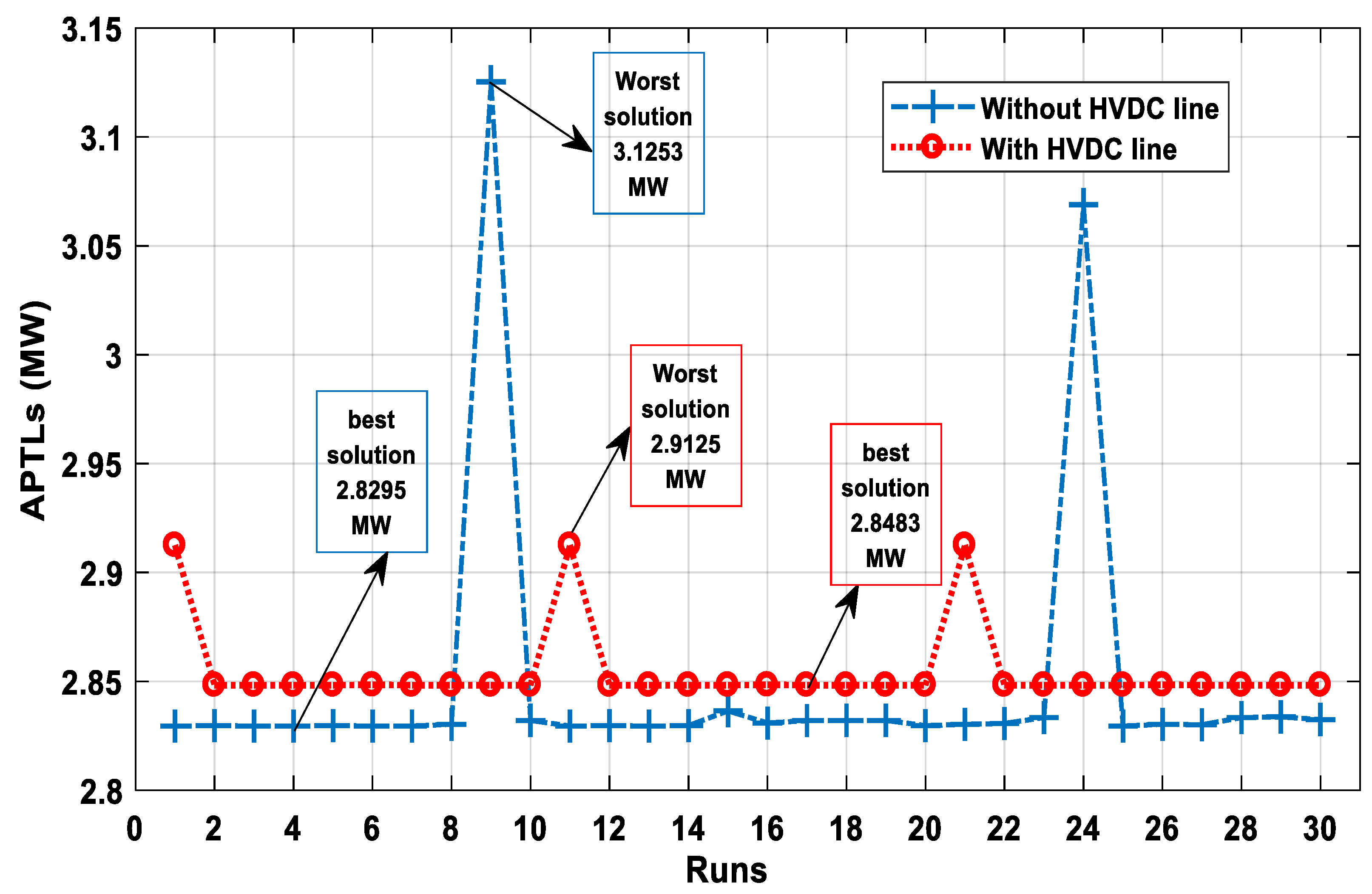 Electronics 13 03848 g008