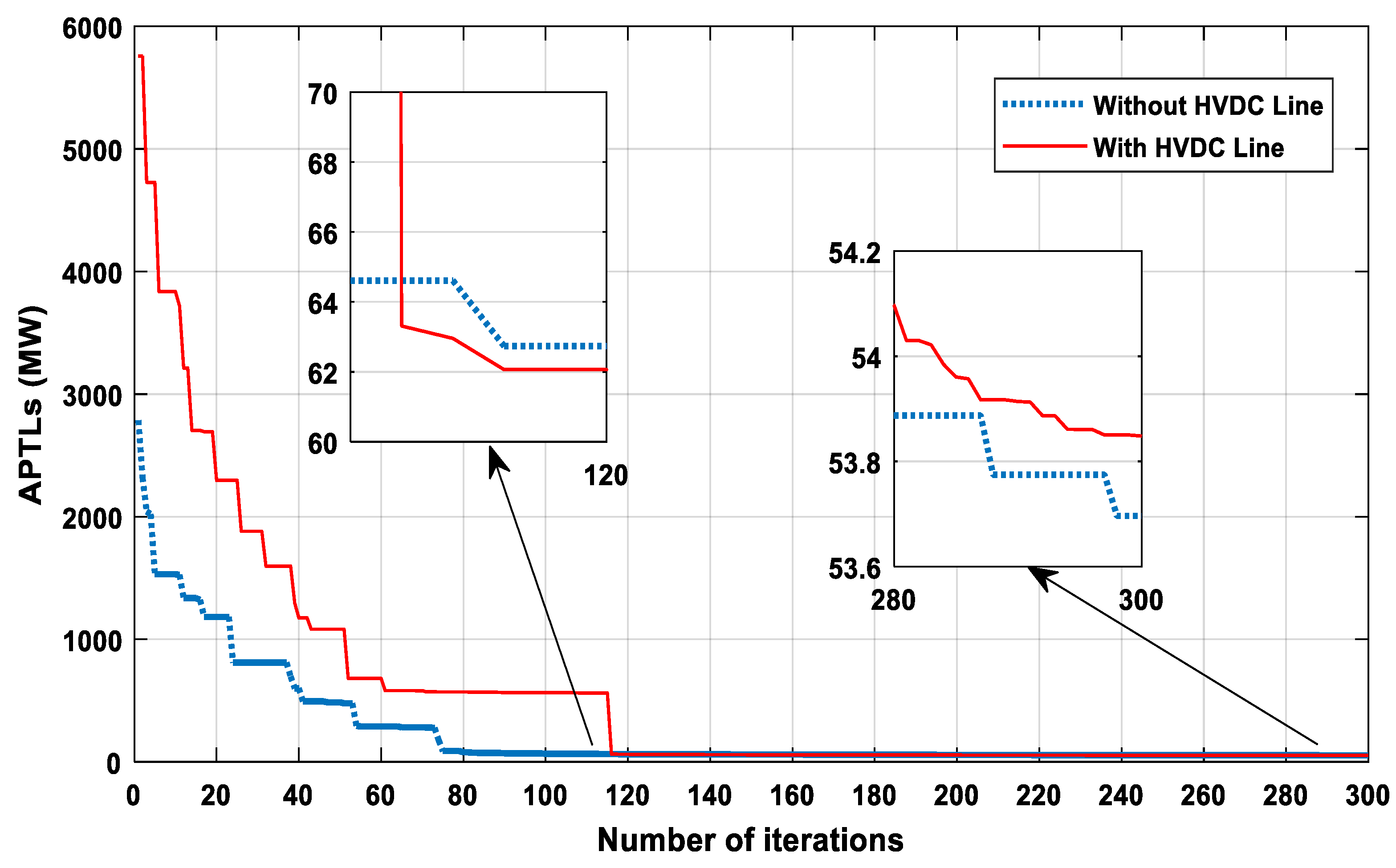 Electronics 13 03848 g011