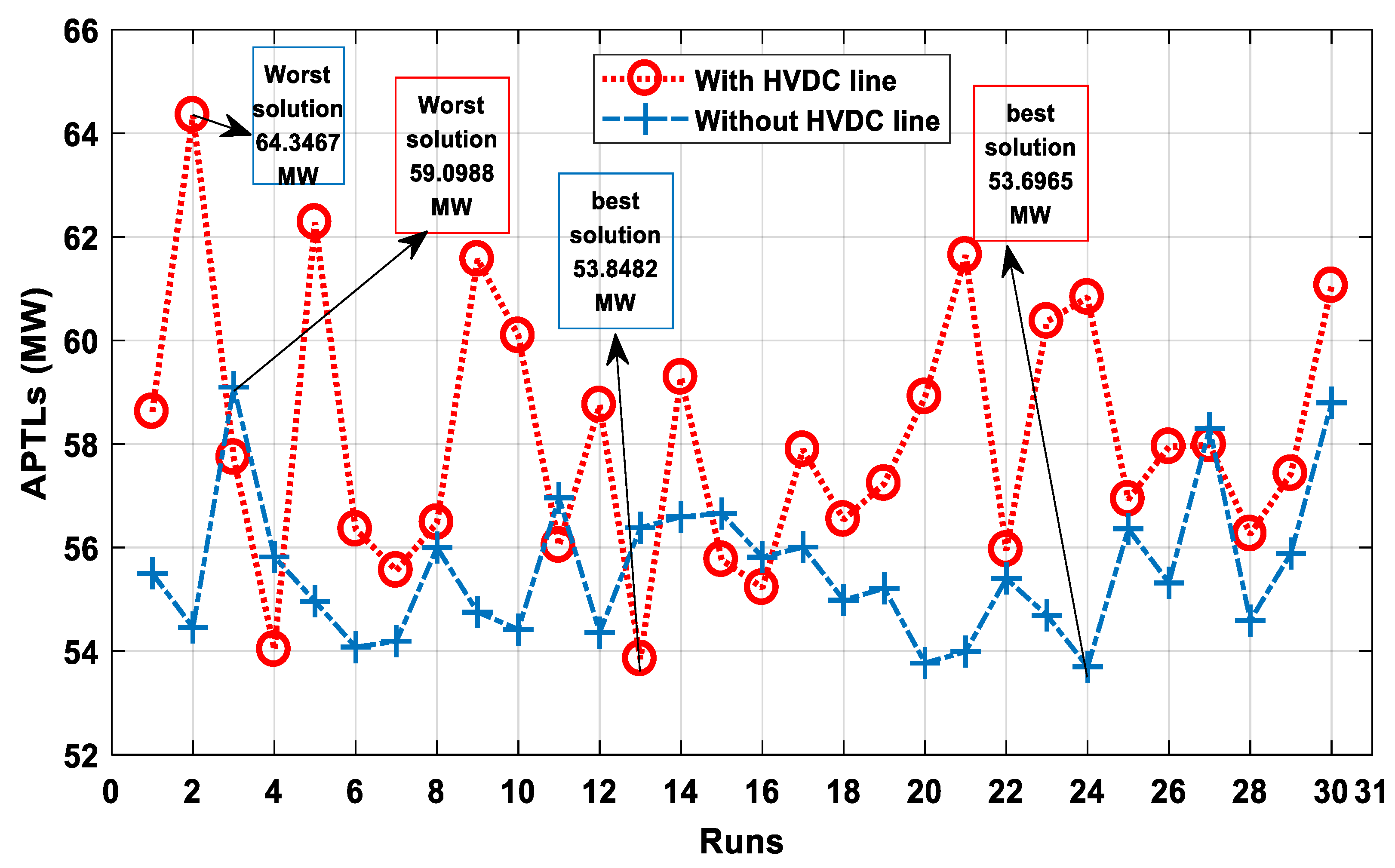 Electronics 13 03848 g012
